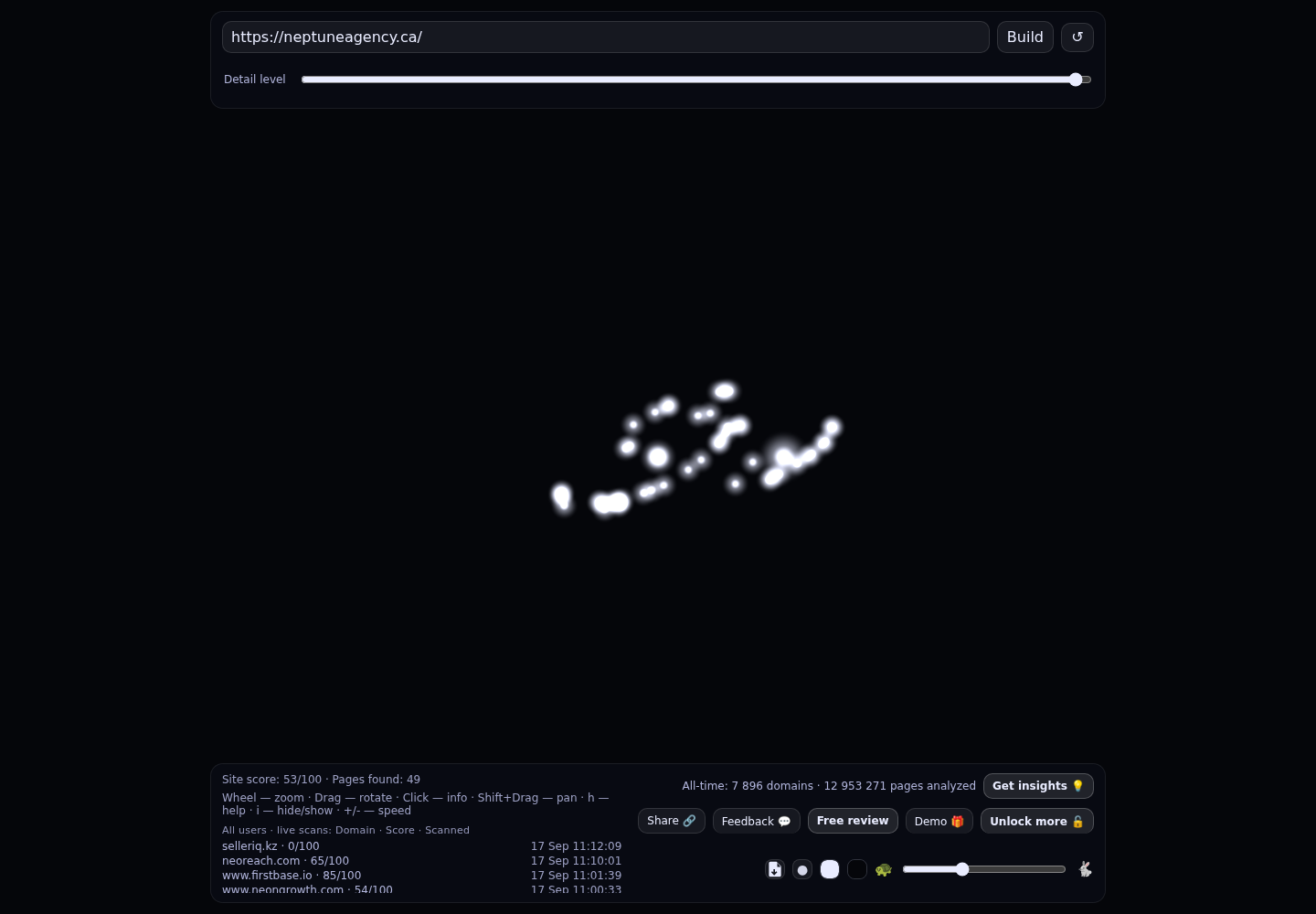 Neptune Agency &middot; RADAR_GRAPH