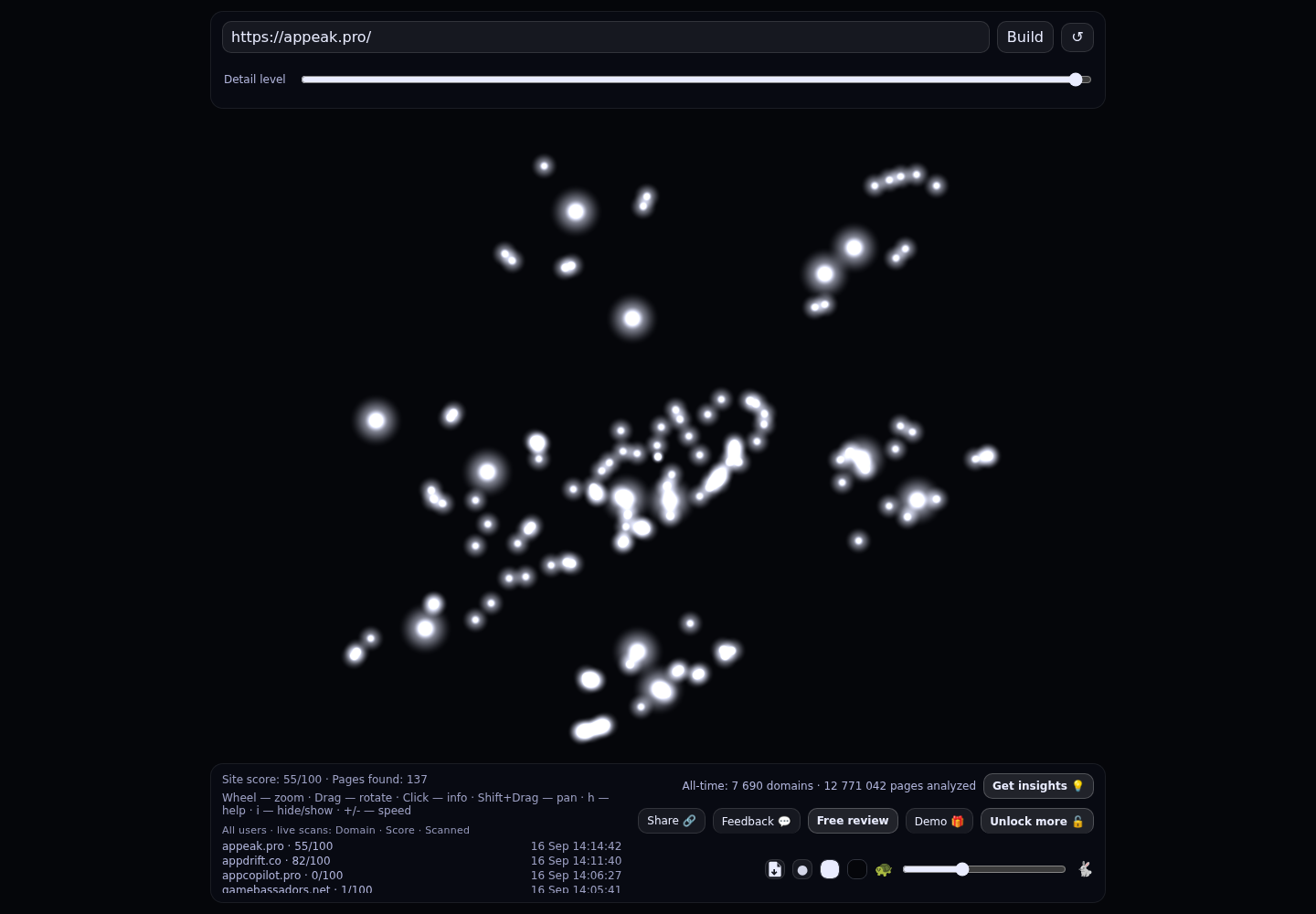 Appeak Pro &middot; RADAR_GRAPH