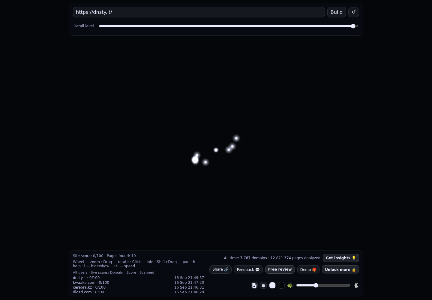 Dnsty &middot; RADAR_GRAPH