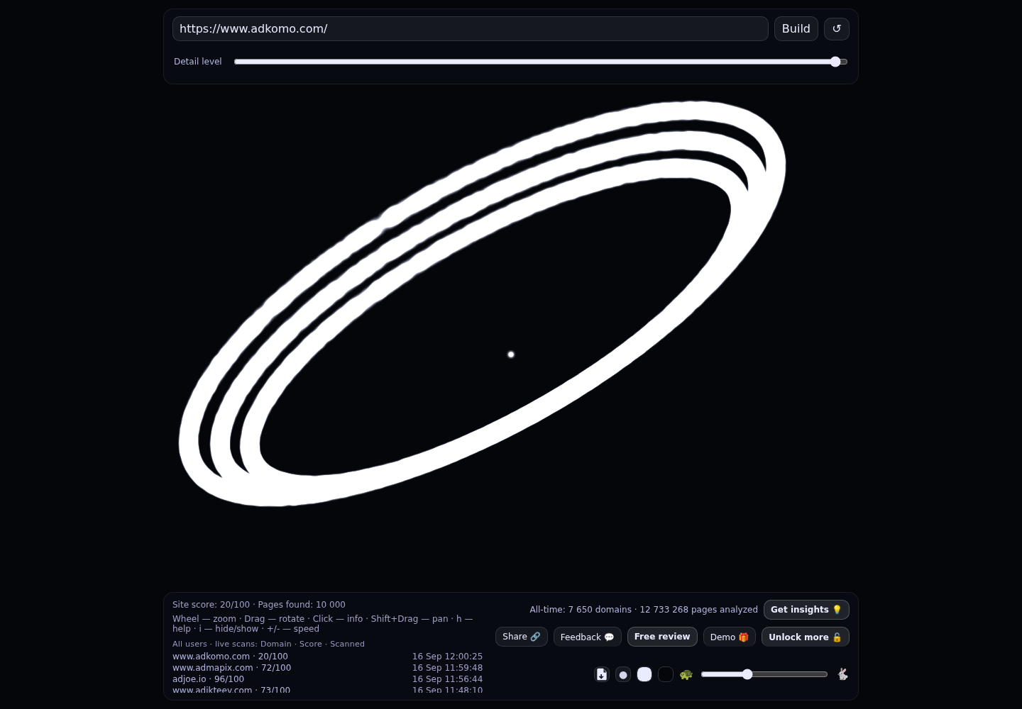 Adkomo &middot; RADAR_GRAPH