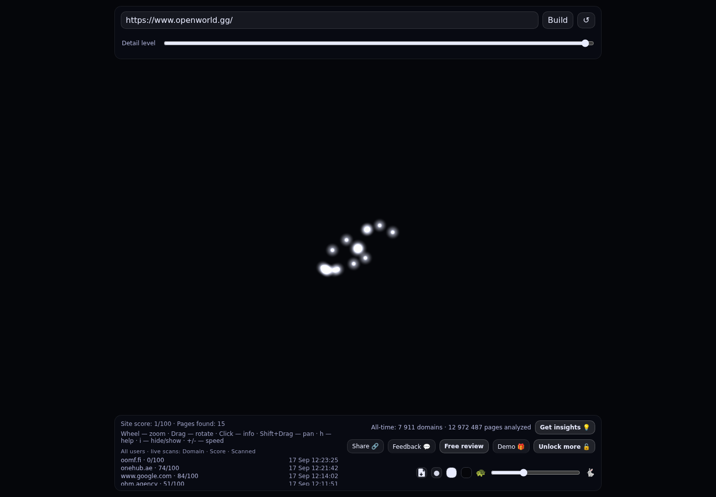 Open World &middot; RADAR_GRAPH