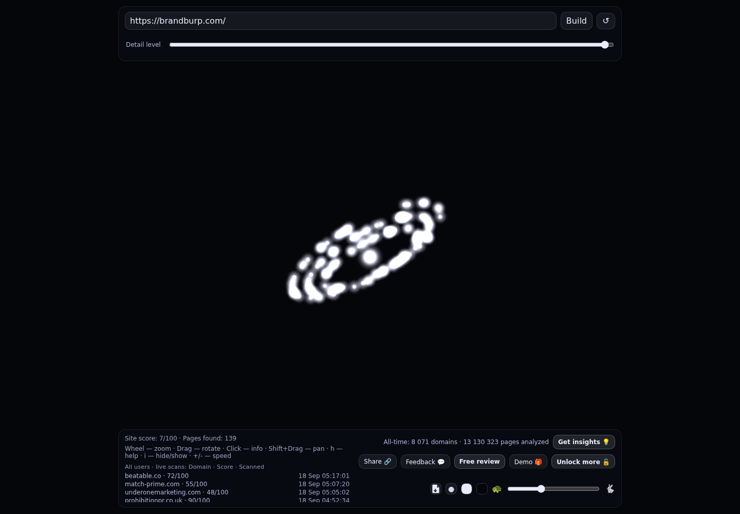 BrandBurp &middot; RADAR_GRAPH