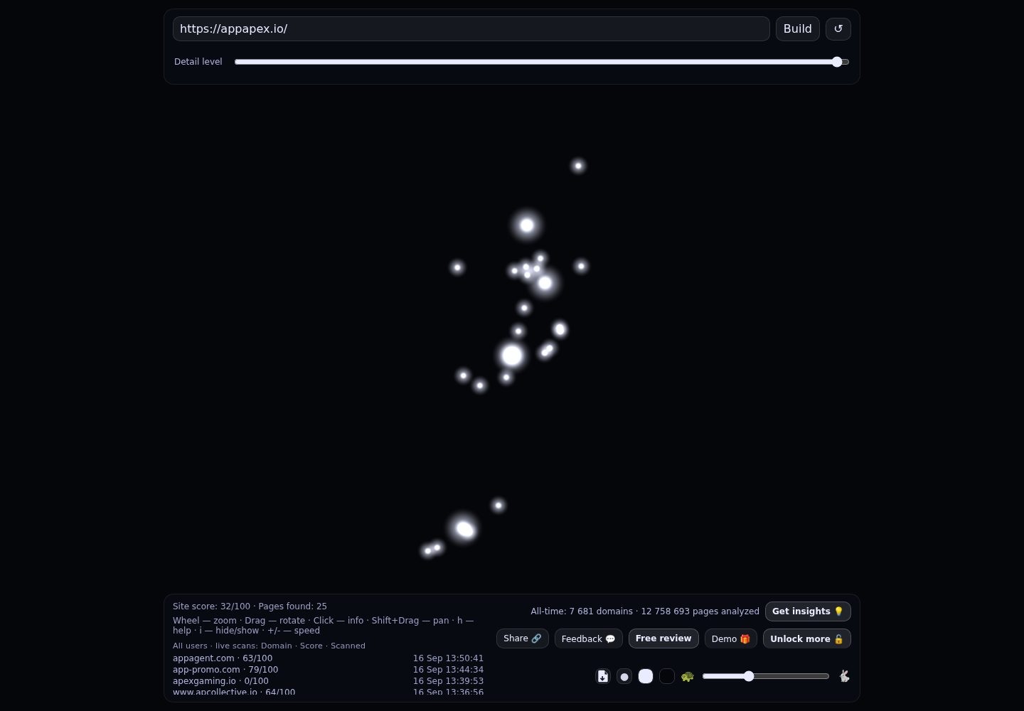 AppApex &middot; RADAR_GRAPH