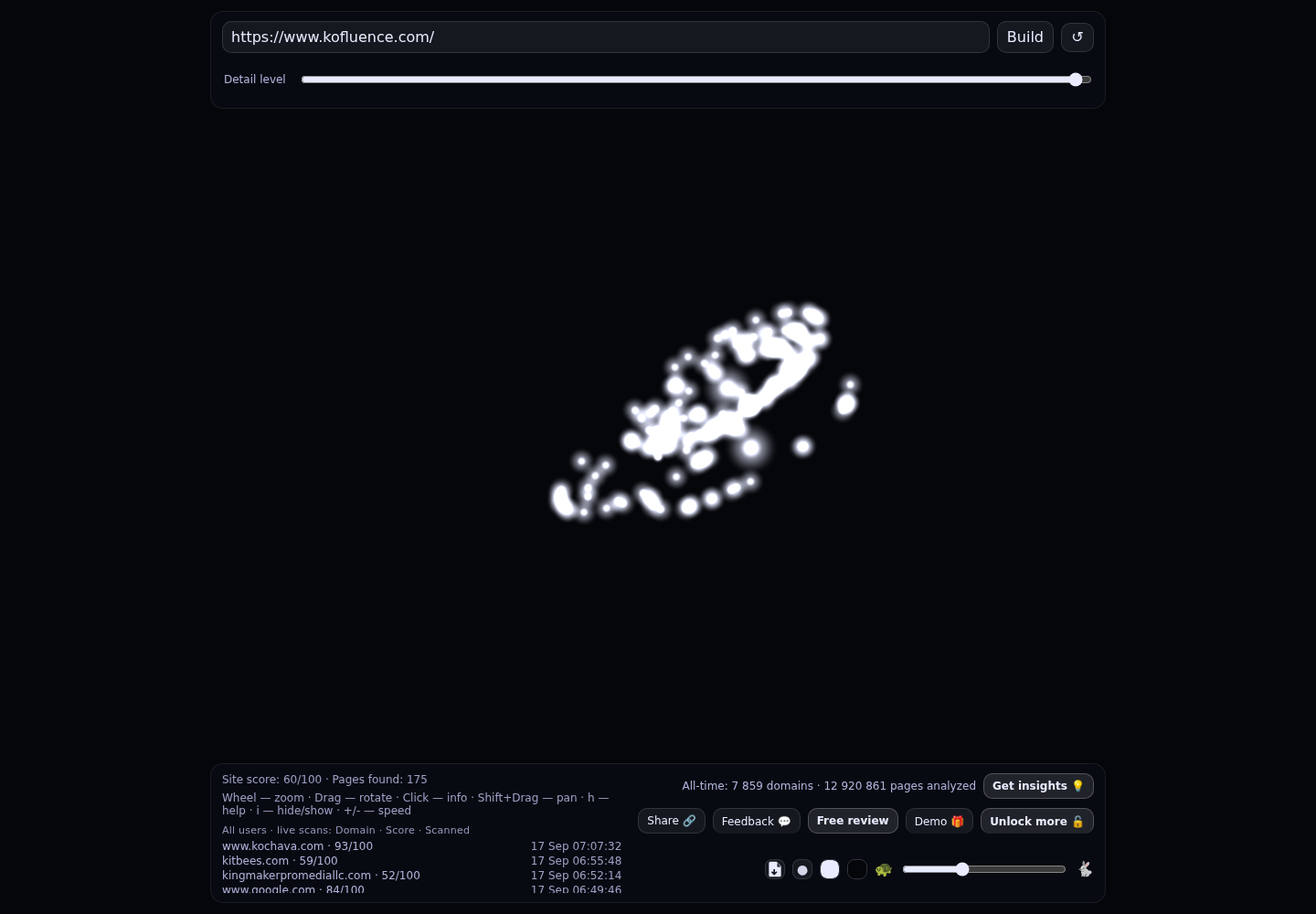 Kofluence &middot; RADAR_GRAPH