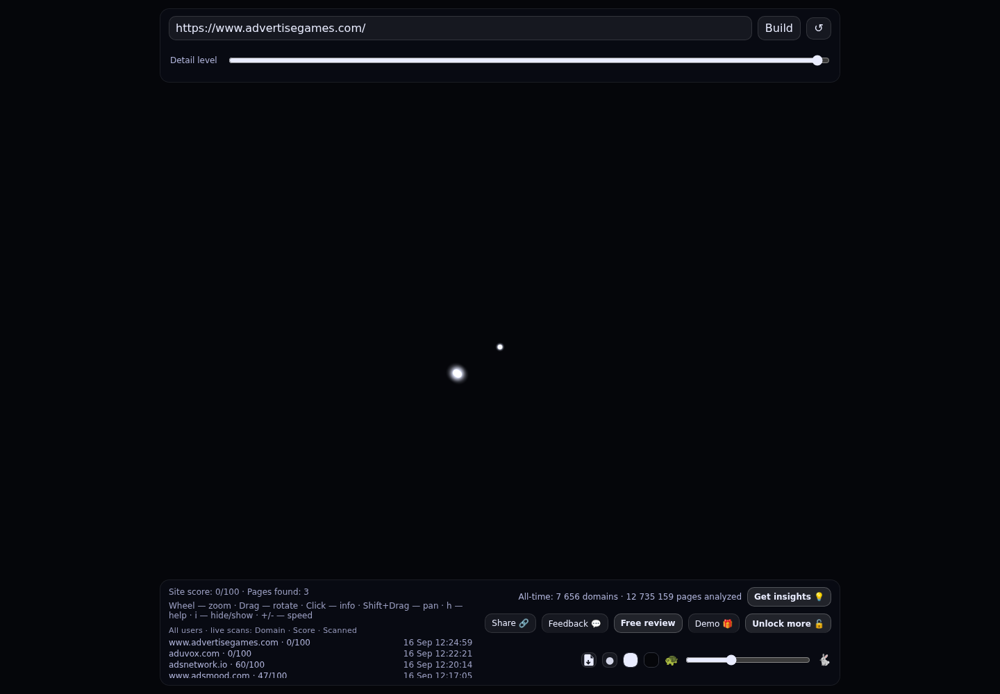Advertisegames &middot; RADAR_GRAPH