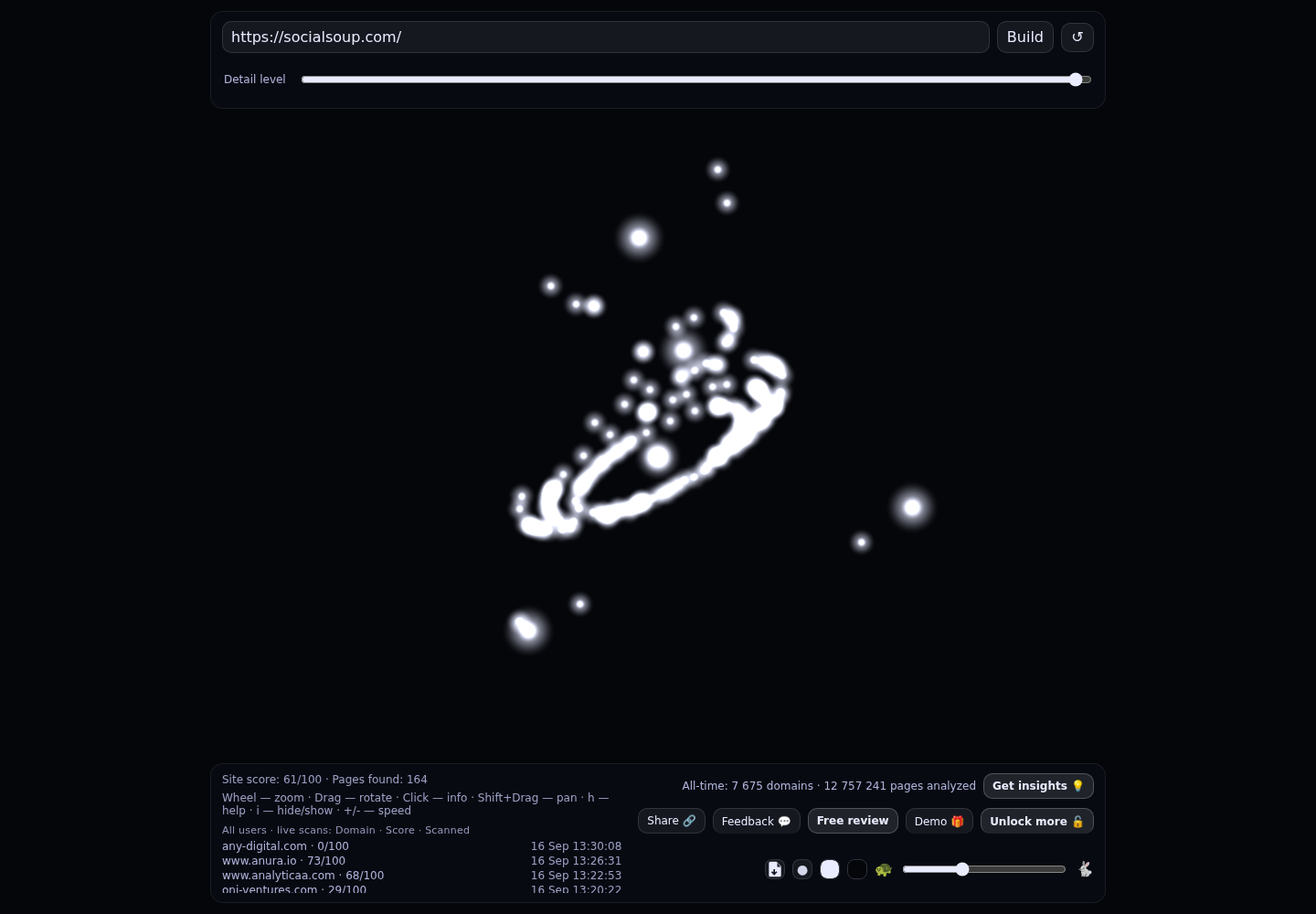 Social Soup &middot; RADAR_GRAPH