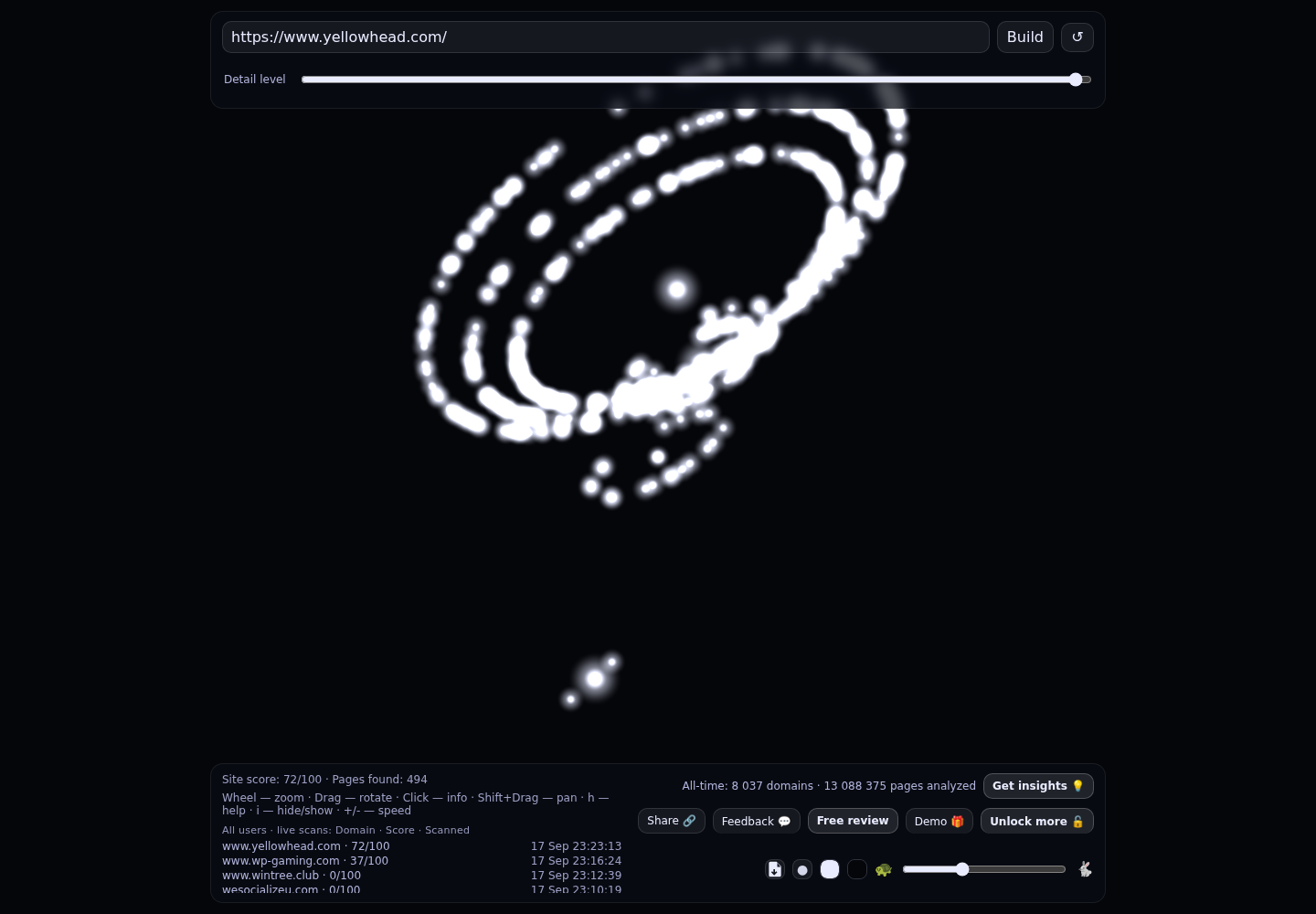 yellowHEAD &middot; RADAR_GRAPH