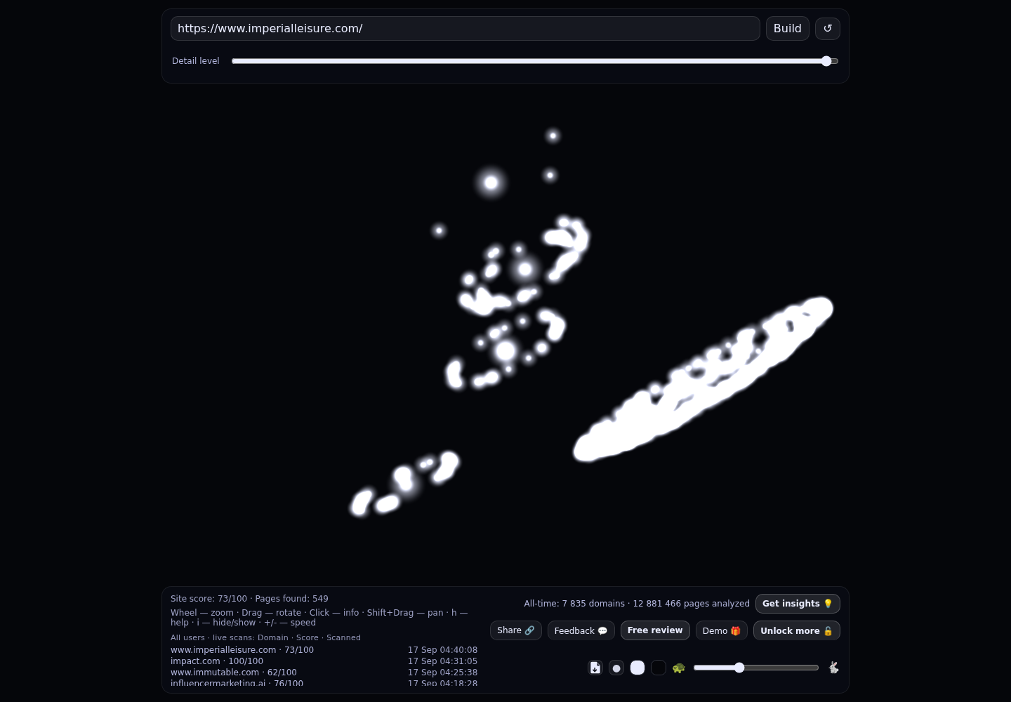 Imperial Leisure &middot; RADAR_GRAPH