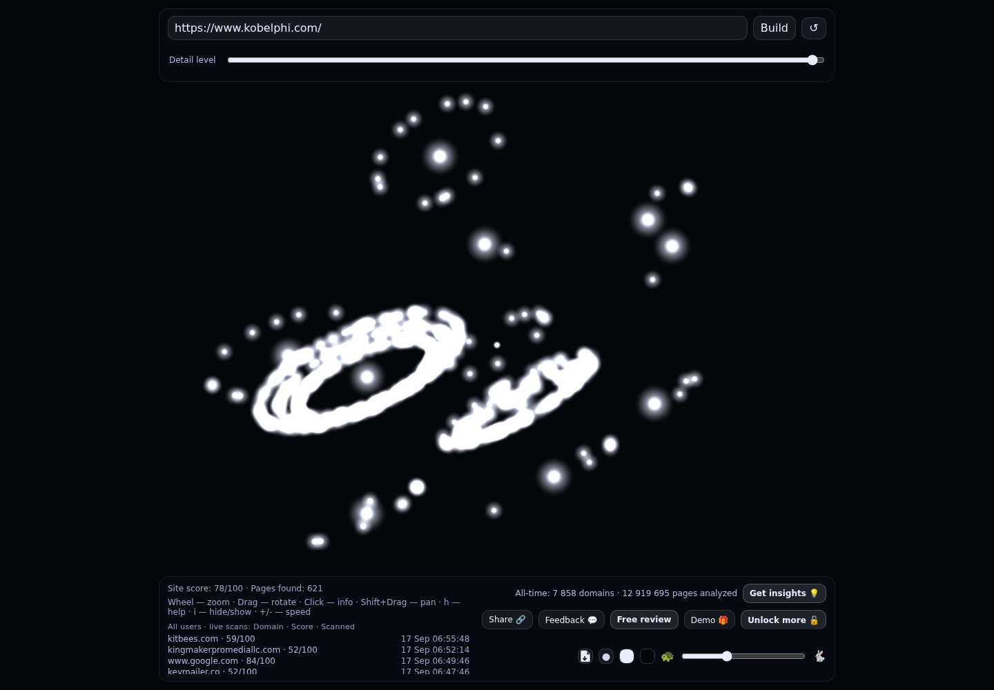 Kobelphi &middot; RADAR_GRAPH