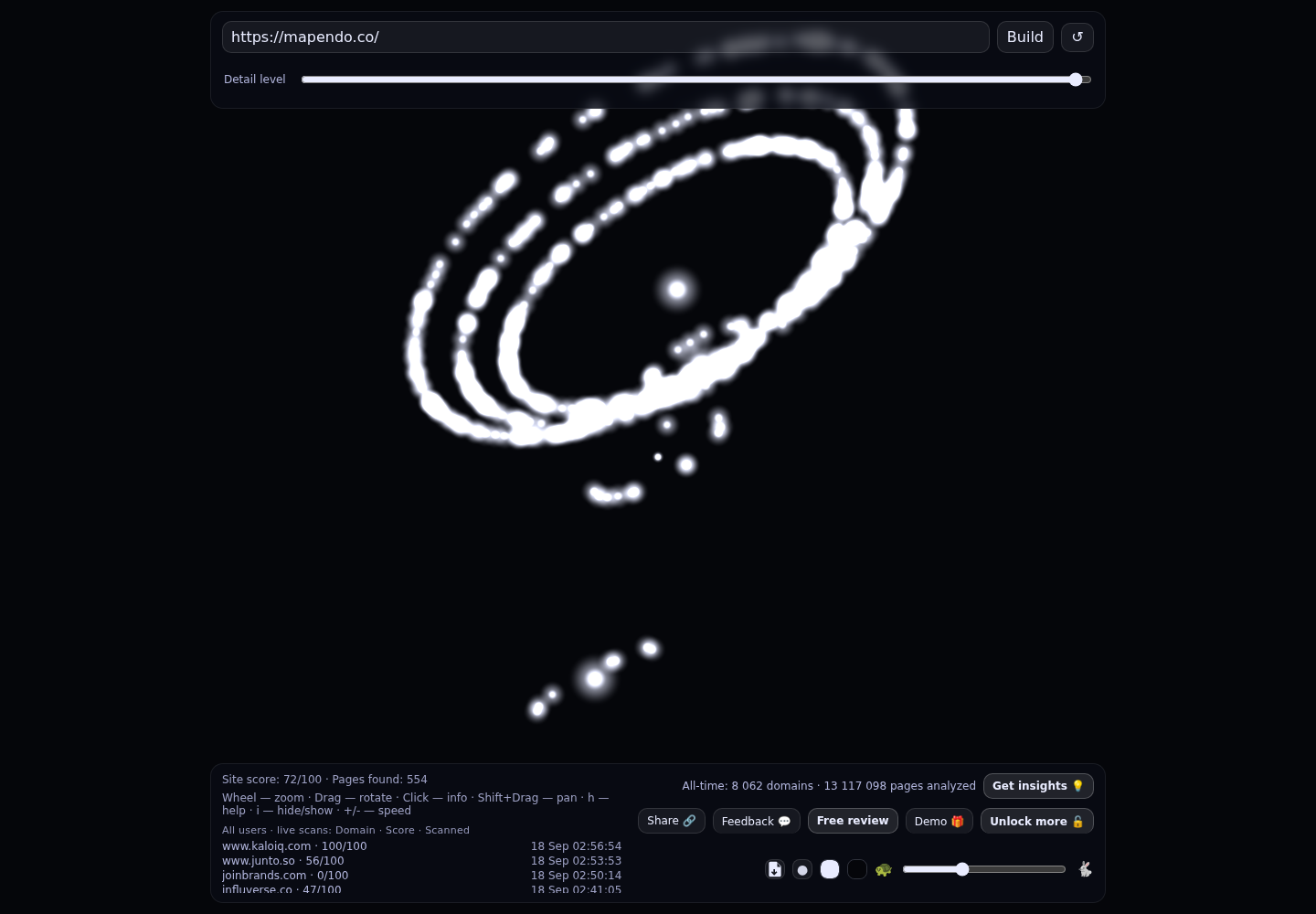 Mapendo &middot; RADAR_GRAPH