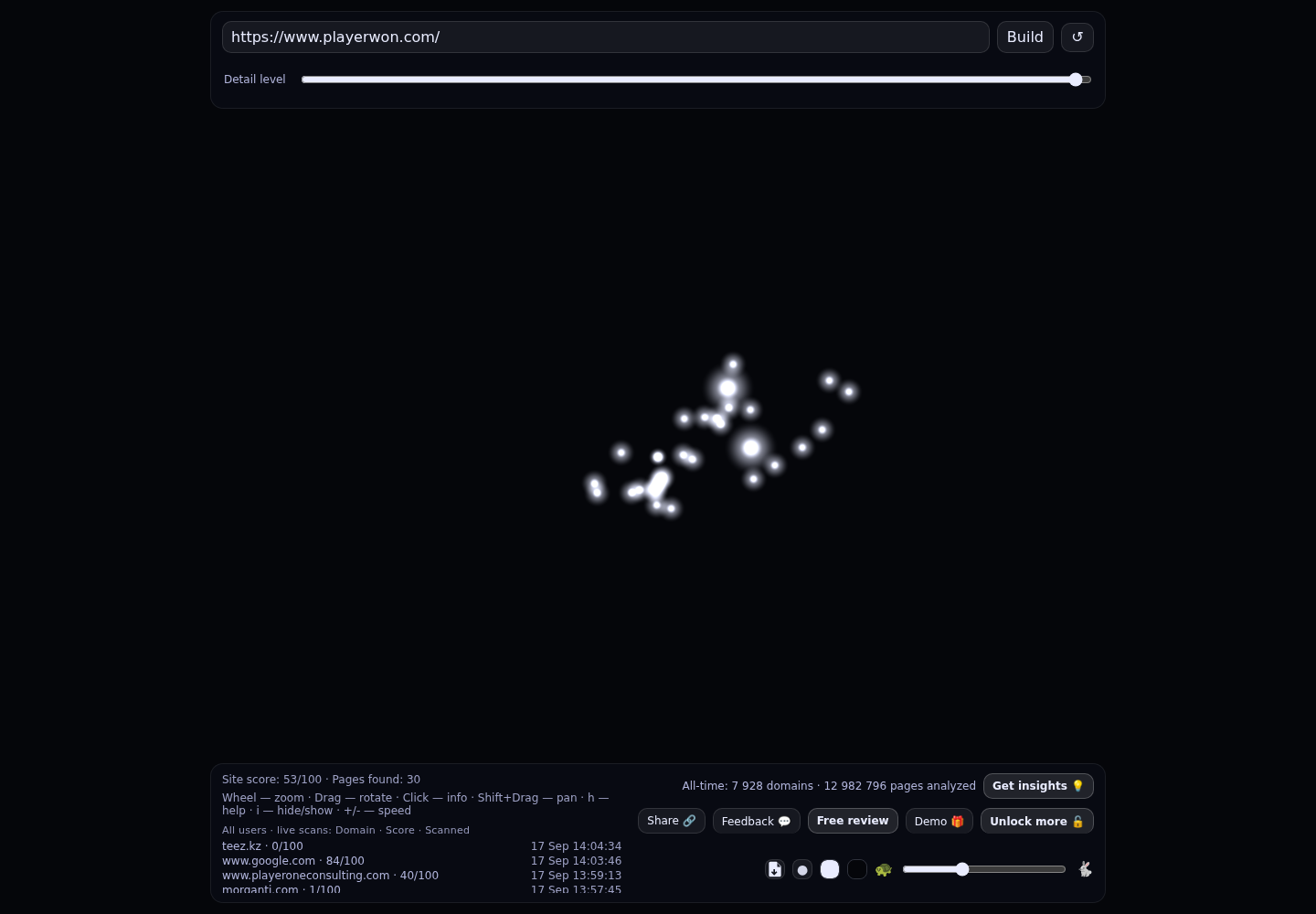 PlayerWON &middot; RADAR_GRAPH