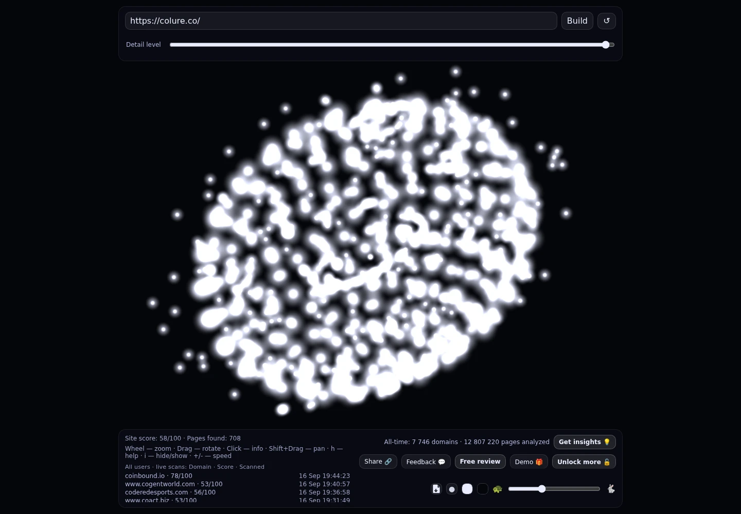 Colure Media &middot; RADAR_GRAPH