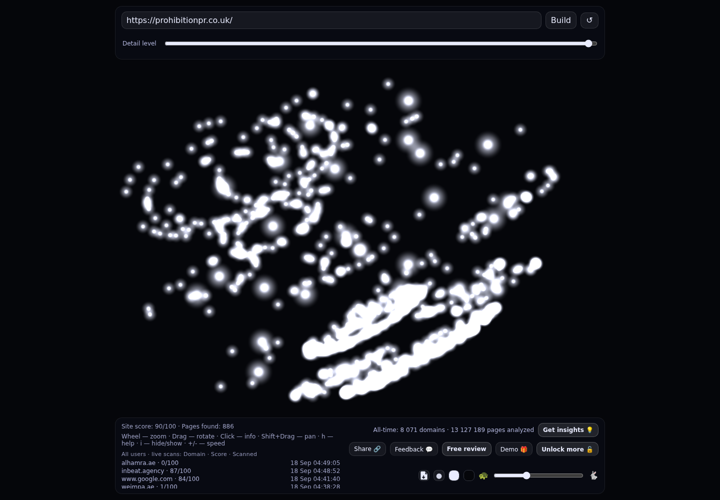 Prohibition PR &middot; RADAR_GRAPH