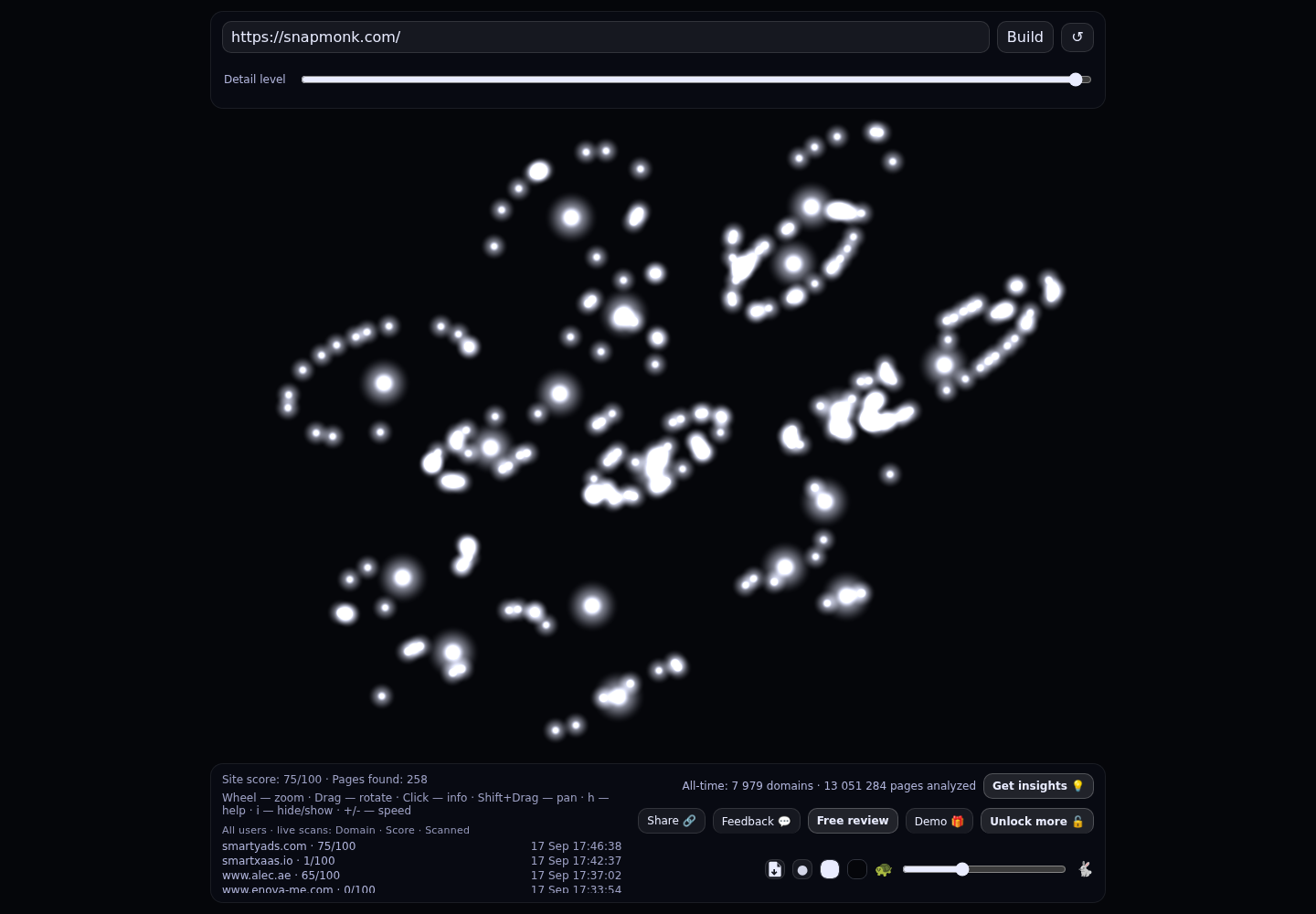 SnapMonk &middot; RADAR_GRAPH