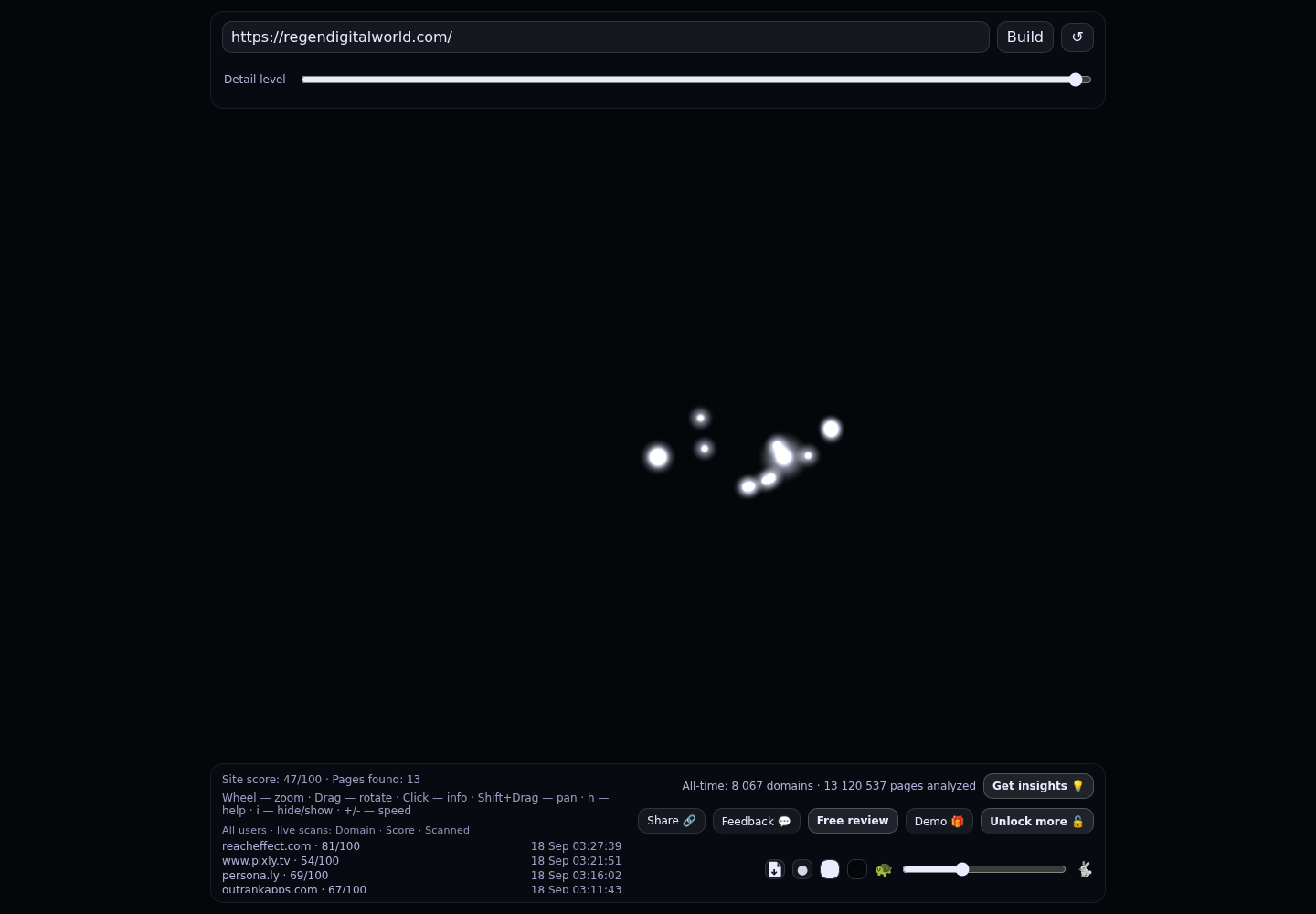 Regen Digital World &middot; RADAR_GRAPH