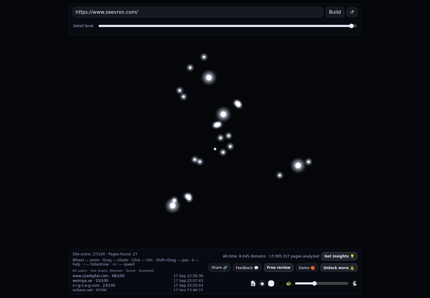 Zeevron &middot; RADAR_GRAPH