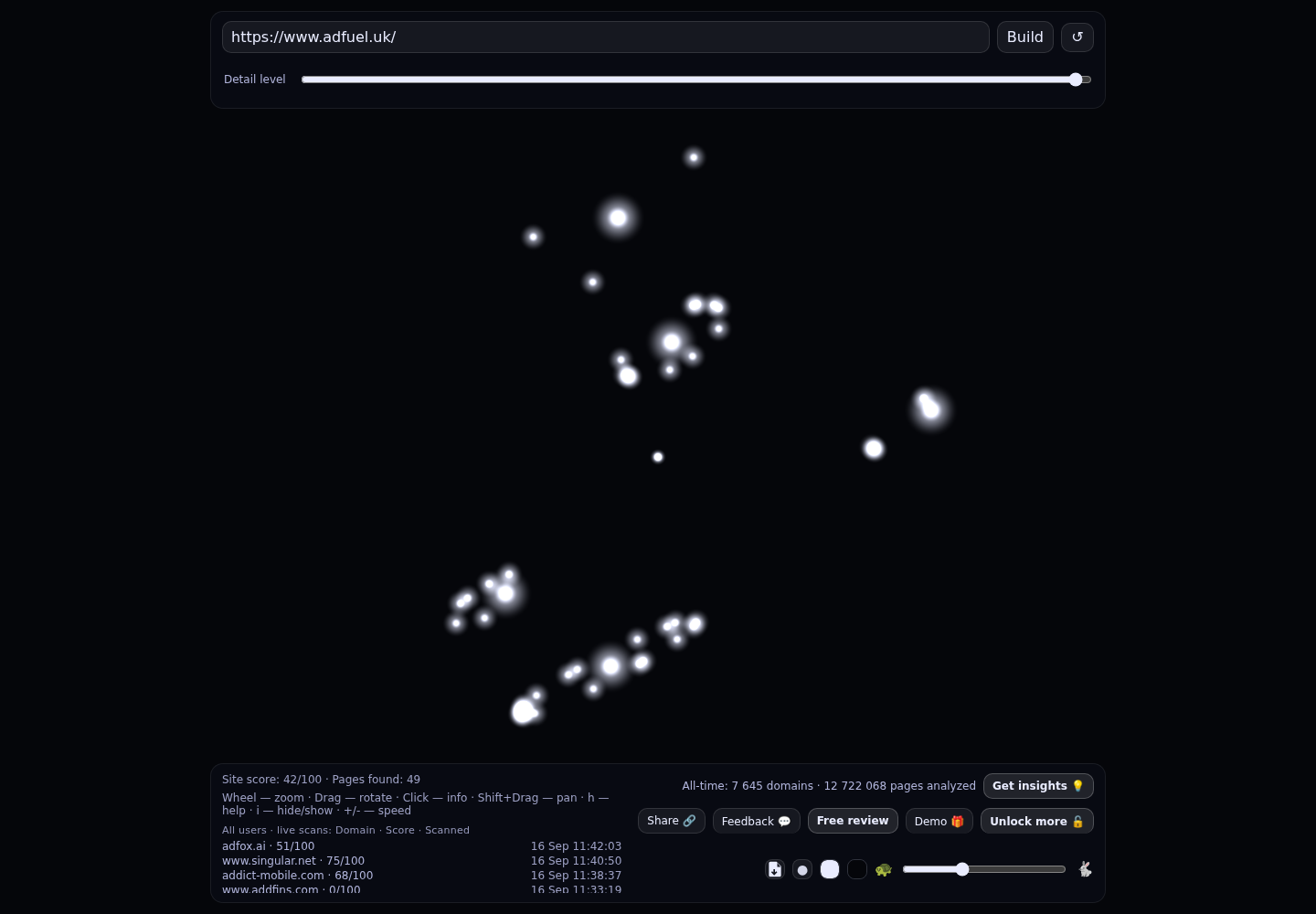 Adfuel &middot; RADAR_GRAPH
