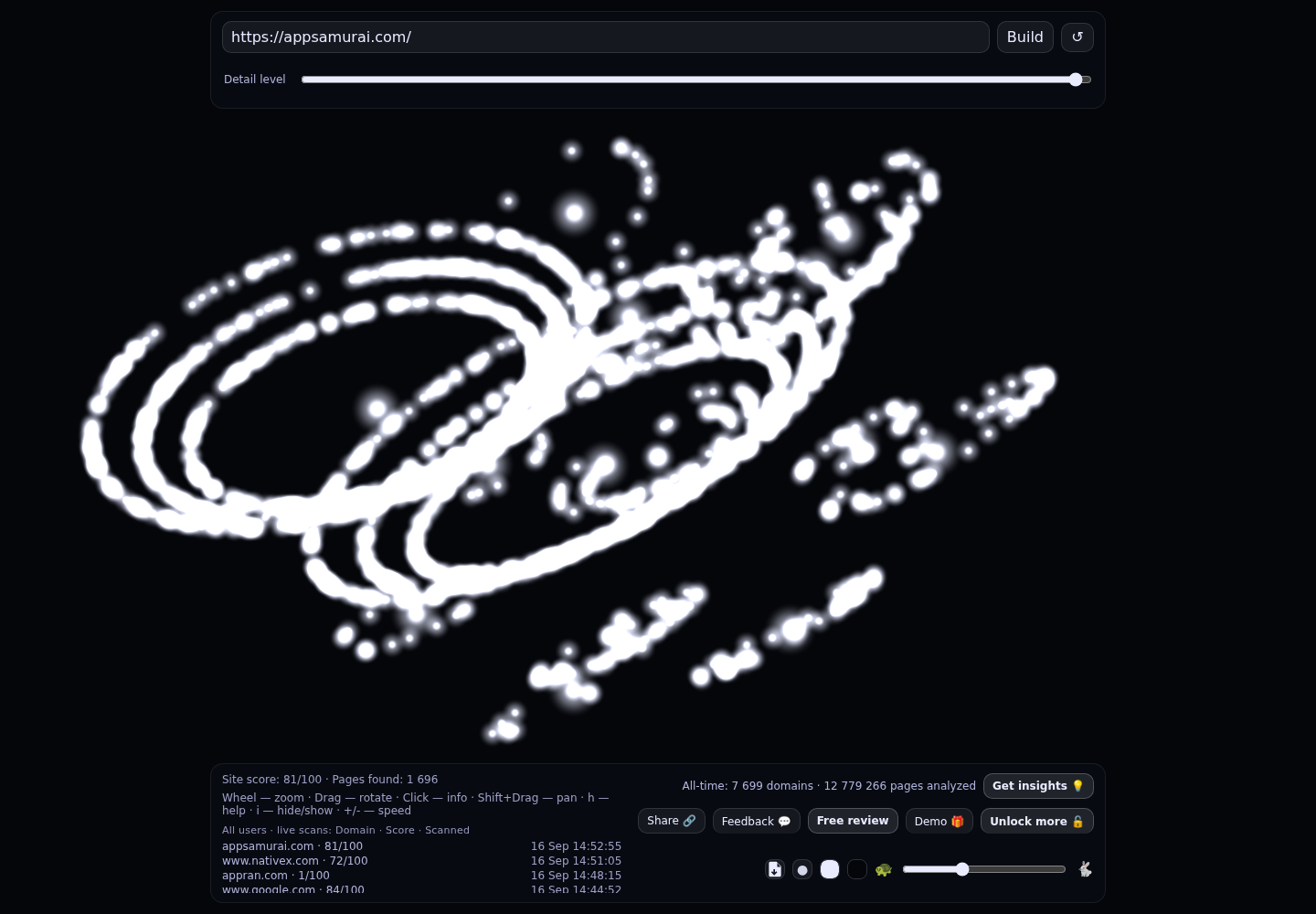 AppSamurai &middot; RADAR_GRAPH