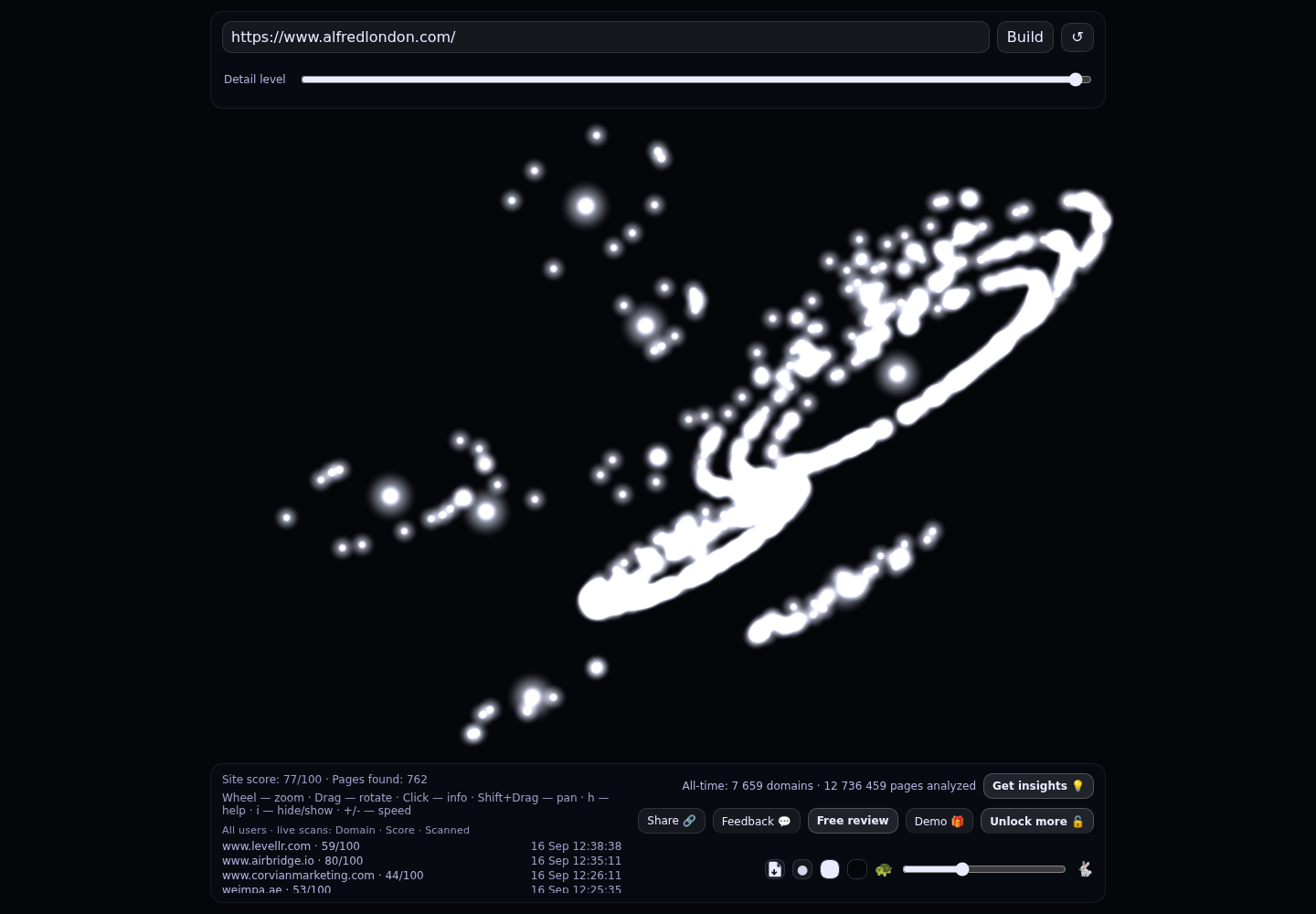 Alfred &middot; RADAR_GRAPH
