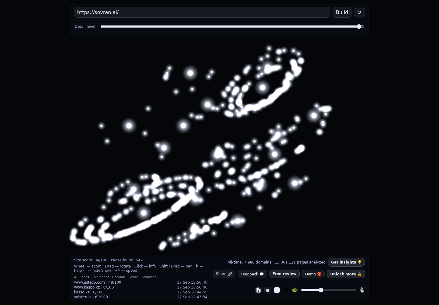 Sovran &middot; RADAR_GRAPH