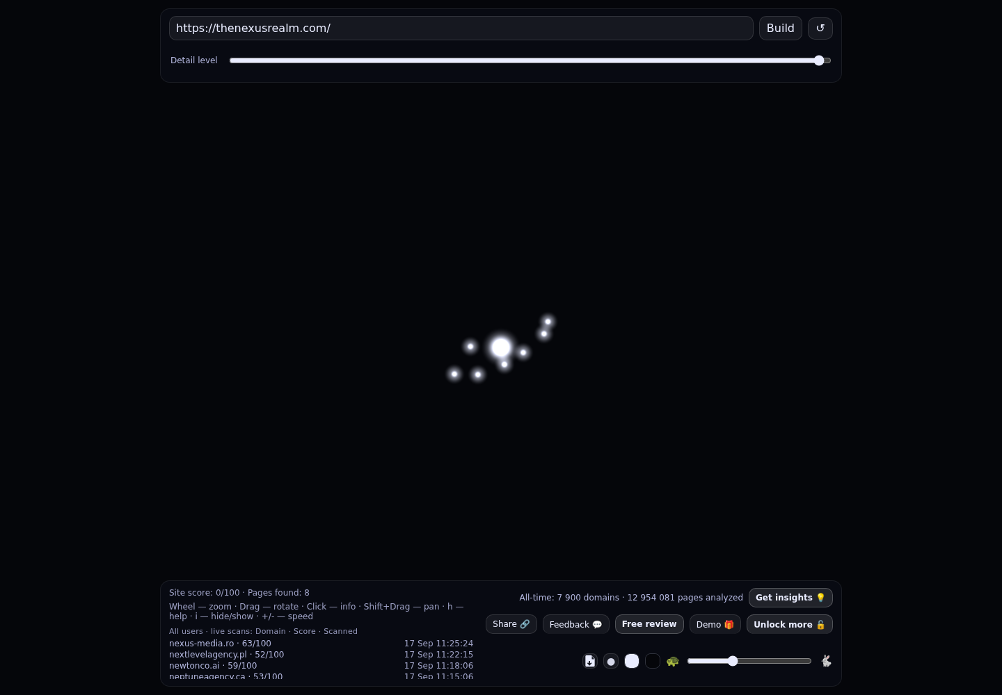 NEXUS REALM PTE. LTD. &middot; RADAR_GRAPH
