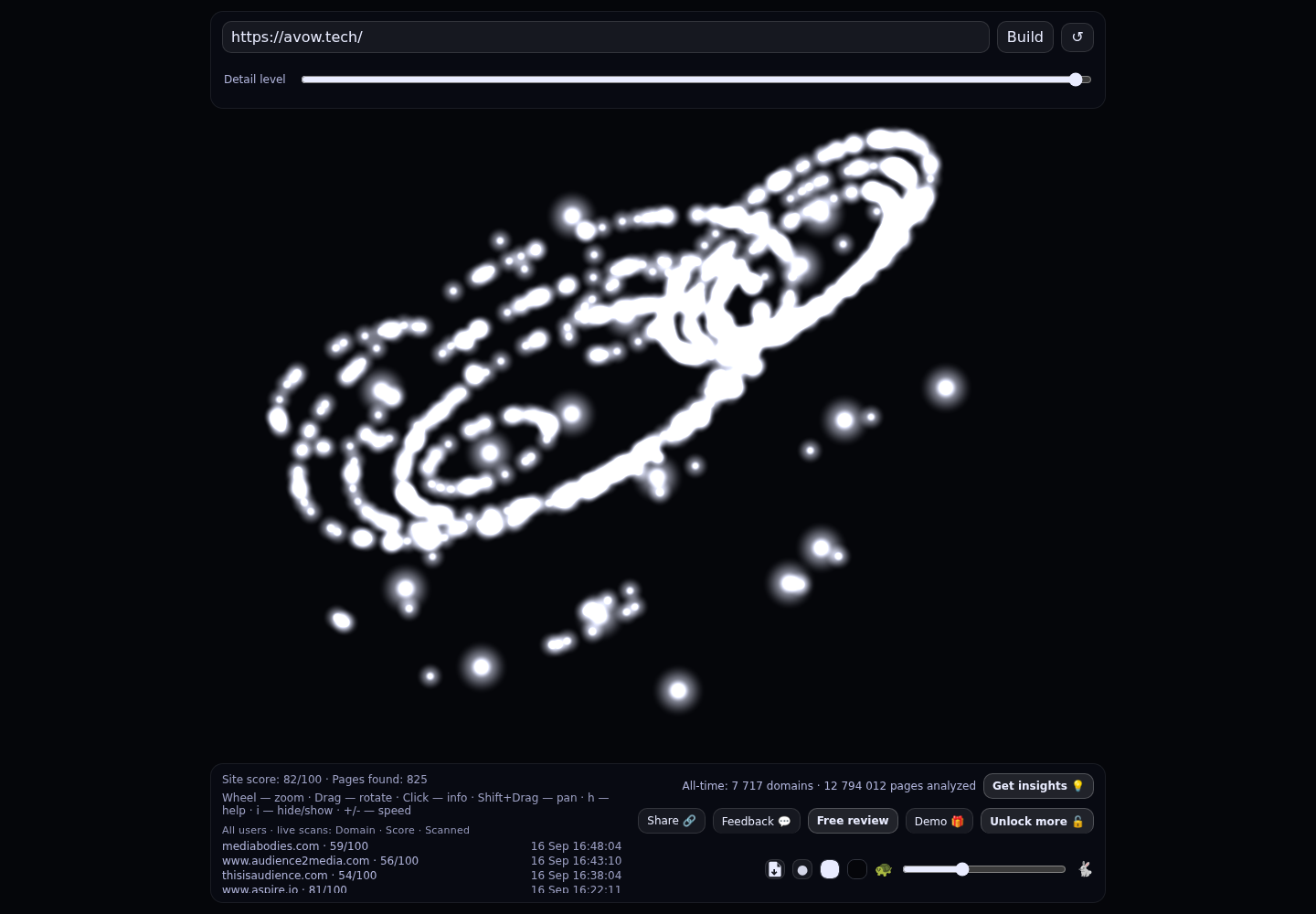 AVOW &middot; RADAR_GRAPH