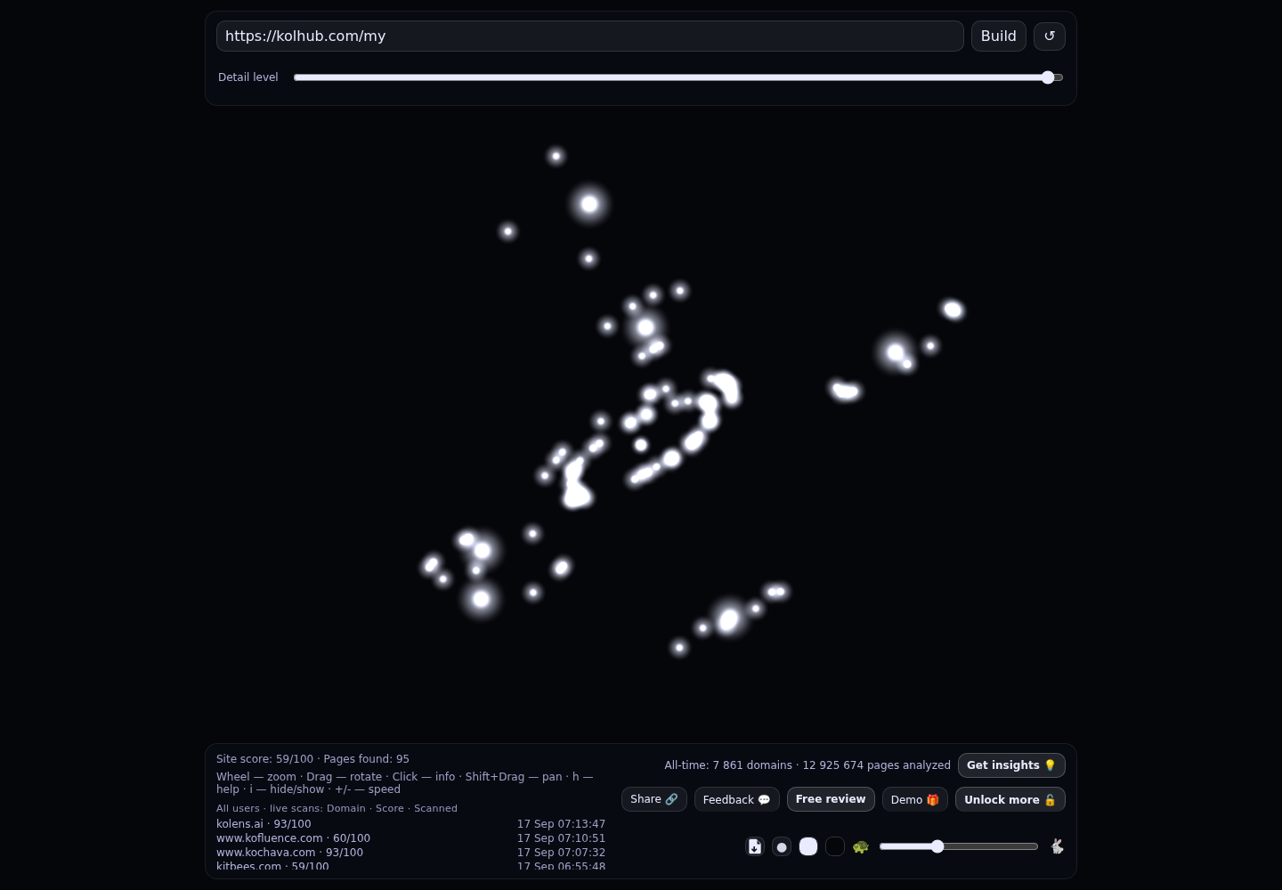 KOLHUB &middot; RADAR_GRAPH