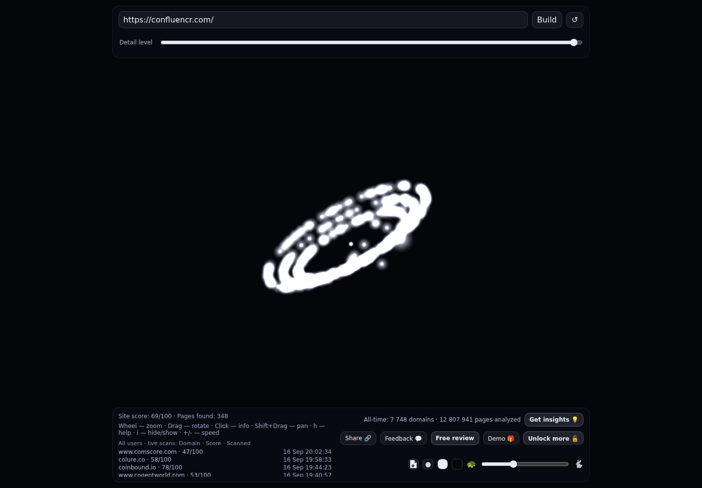 Confluencr &middot; RADAR_GRAPH