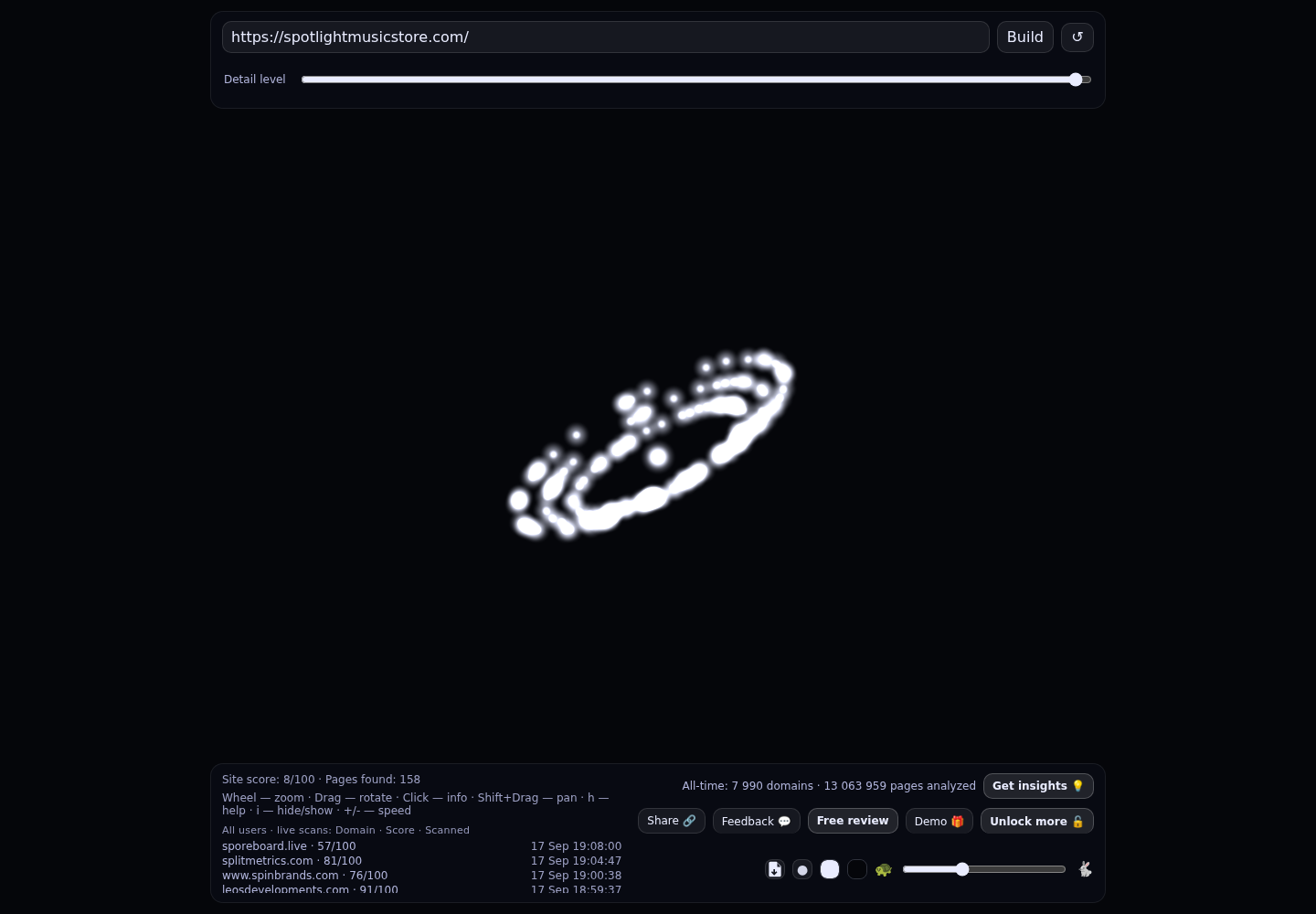 SpotlightMusicStore &middot; RADAR_GRAPH