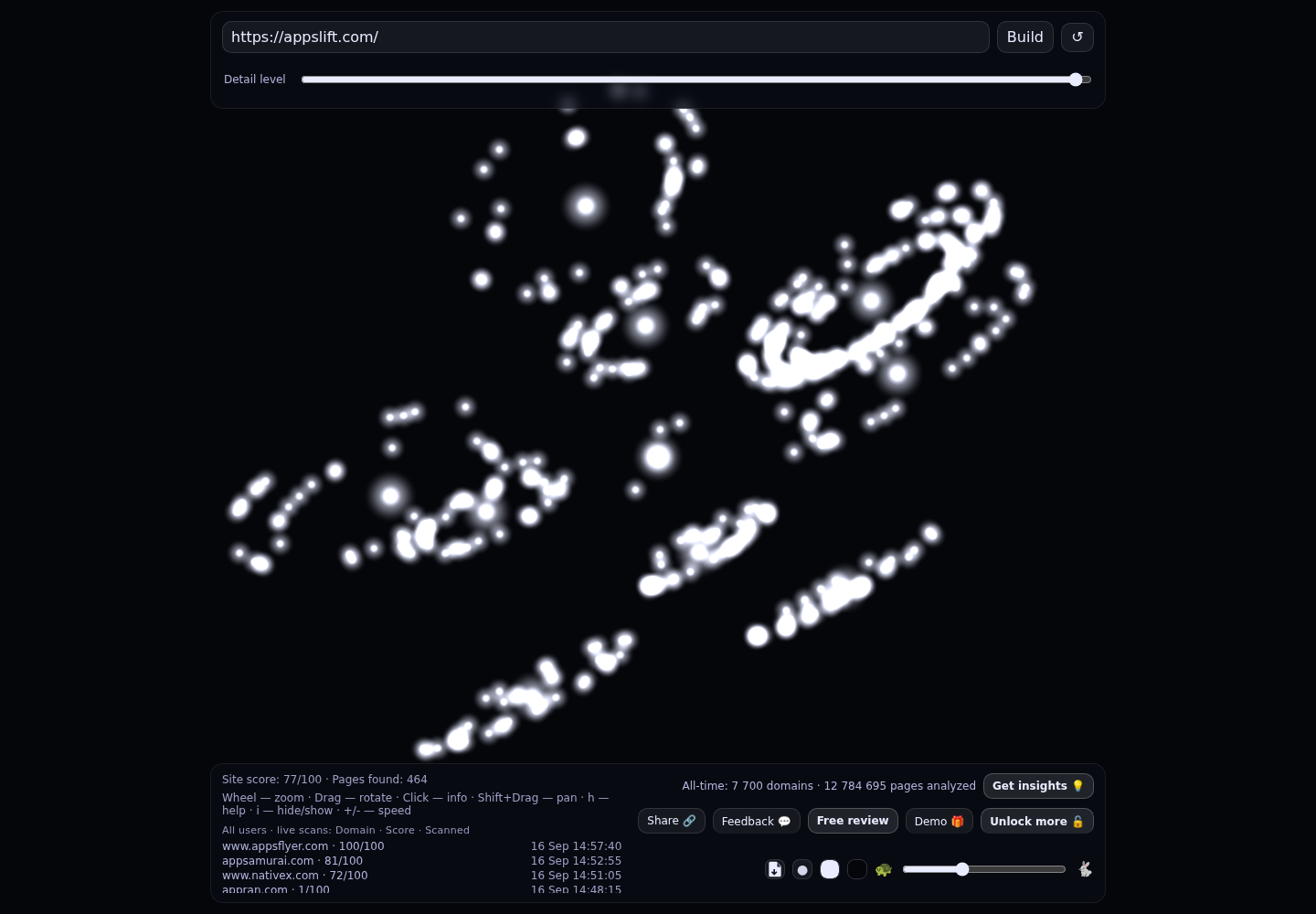 AppsLift &middot; RADAR_GRAPH