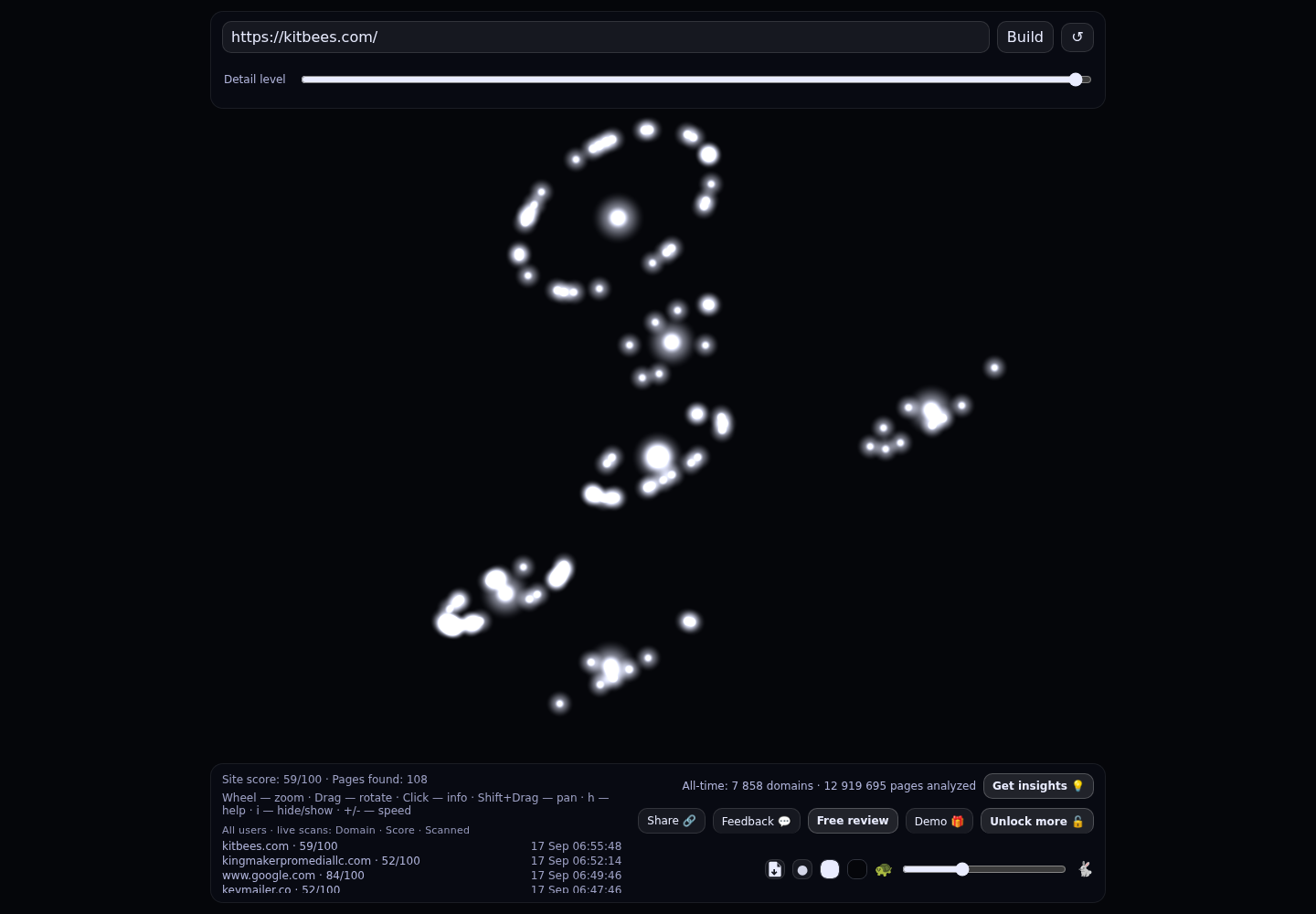 Kitbees &middot; RADAR_GRAPH