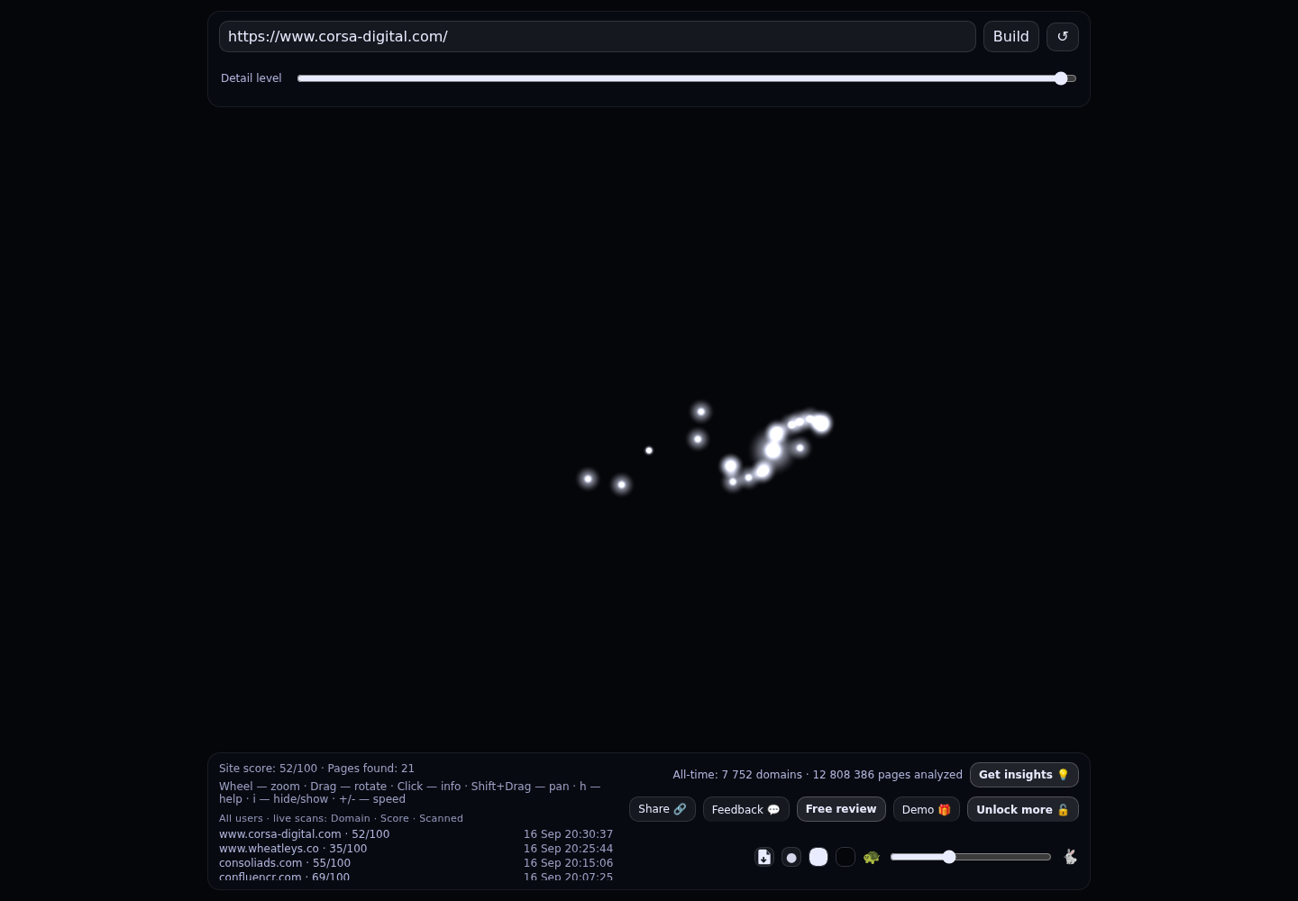 Corsa Digital &middot; RADAR_GRAPH