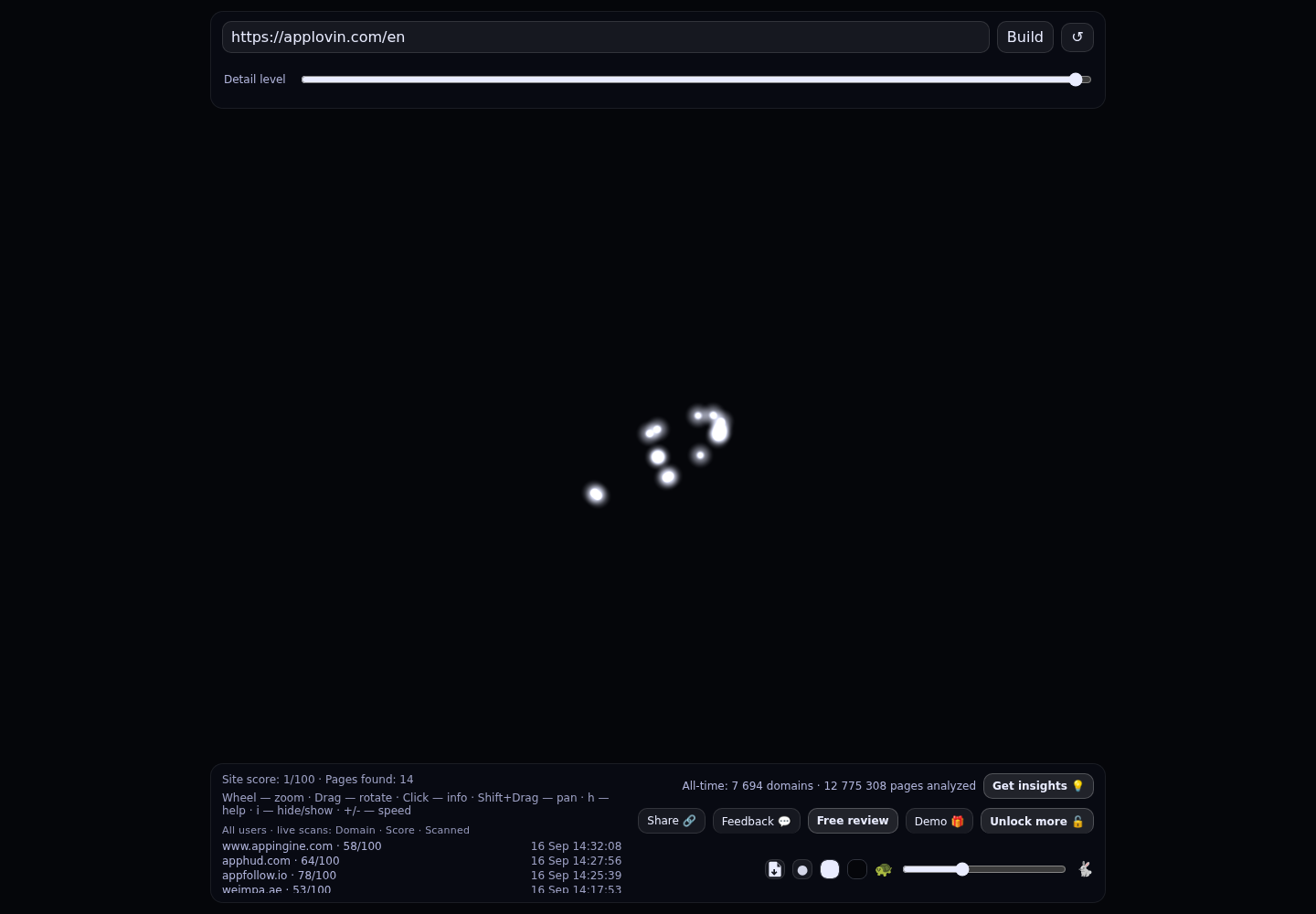 AppLovin &middot; RADAR_GRAPH