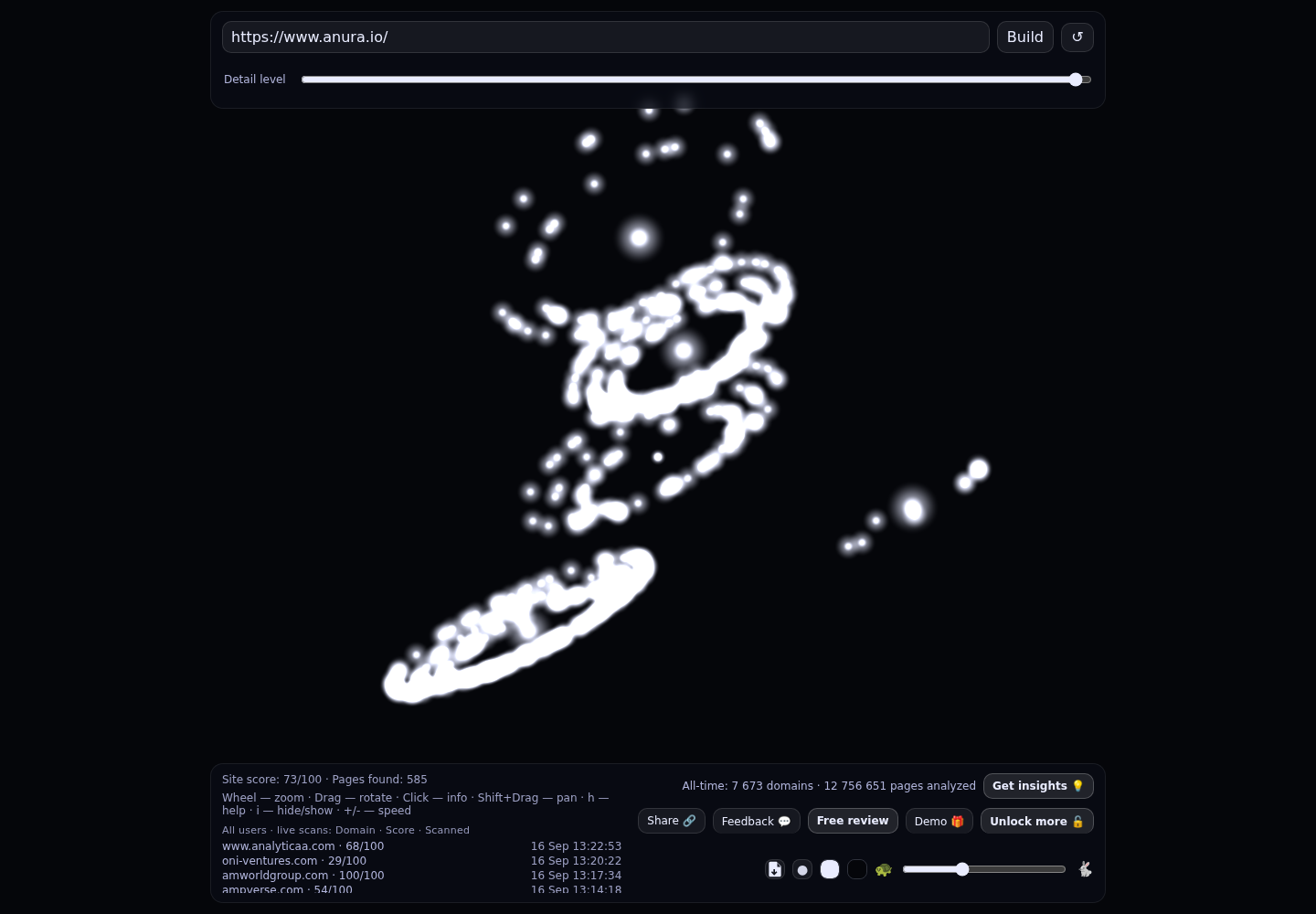 Anura &middot; RADAR_GRAPH