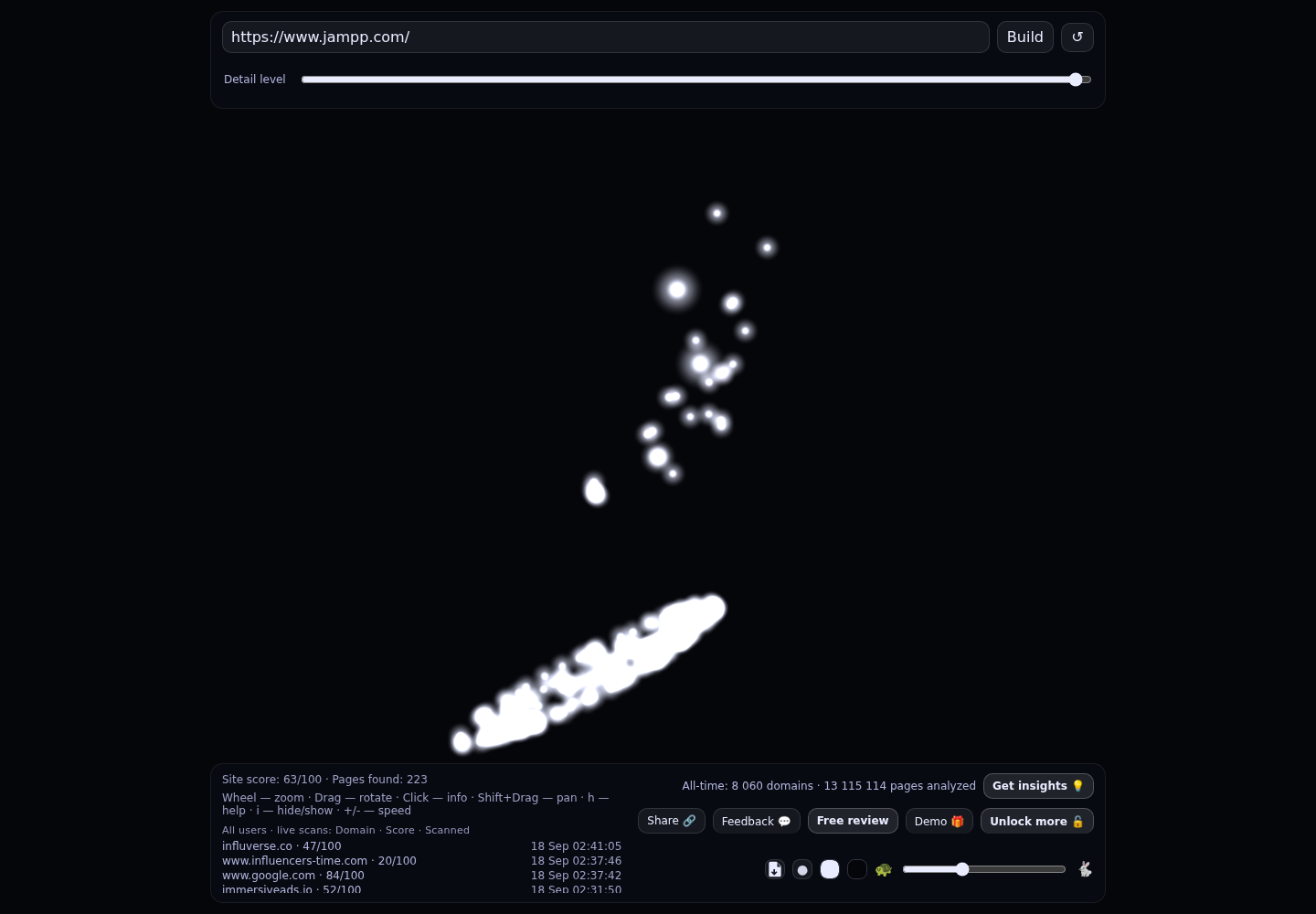 Jampp &middot; RADAR_GRAPH
