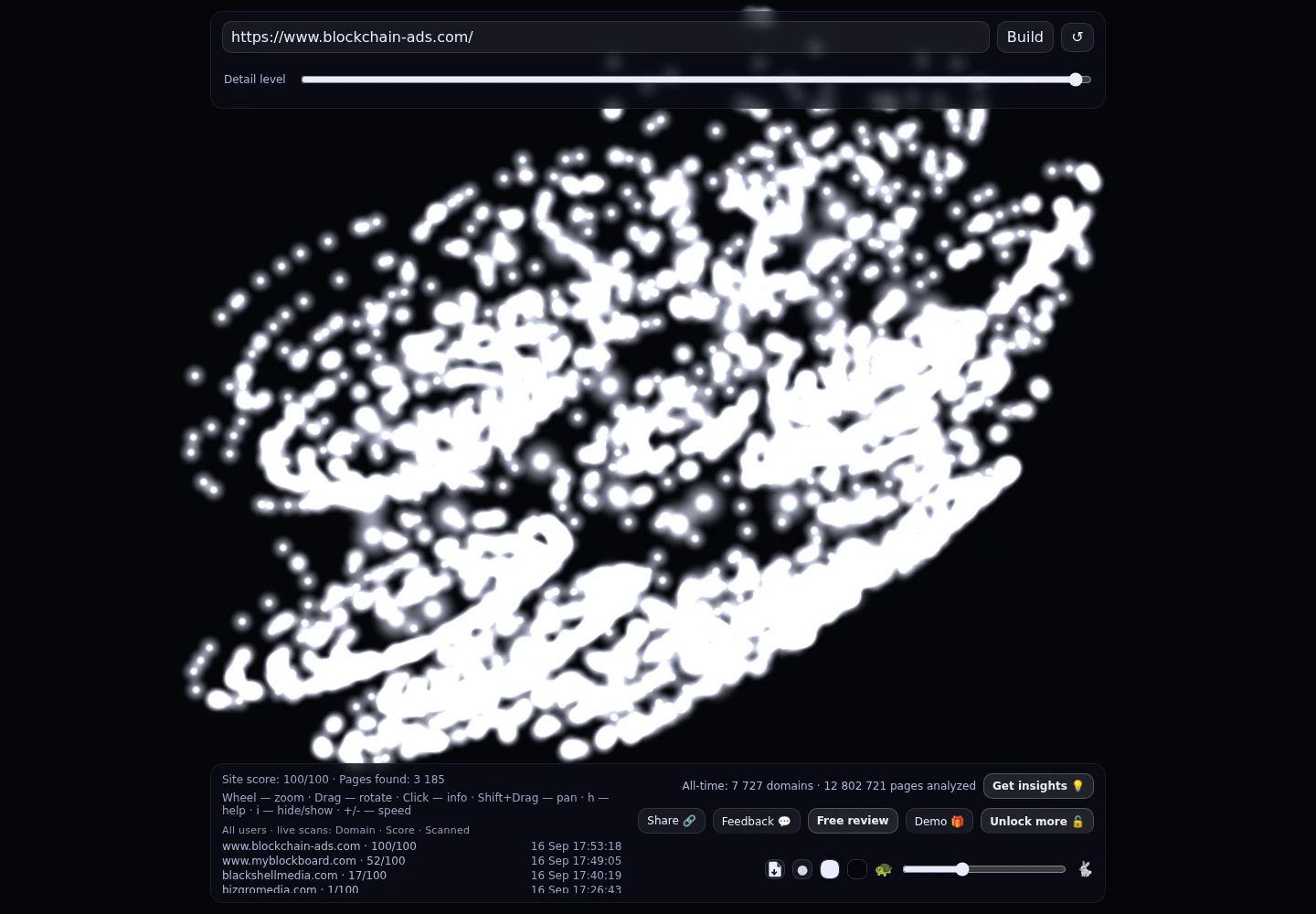 Blockchain-Ads &middot; RADAR_GRAPH