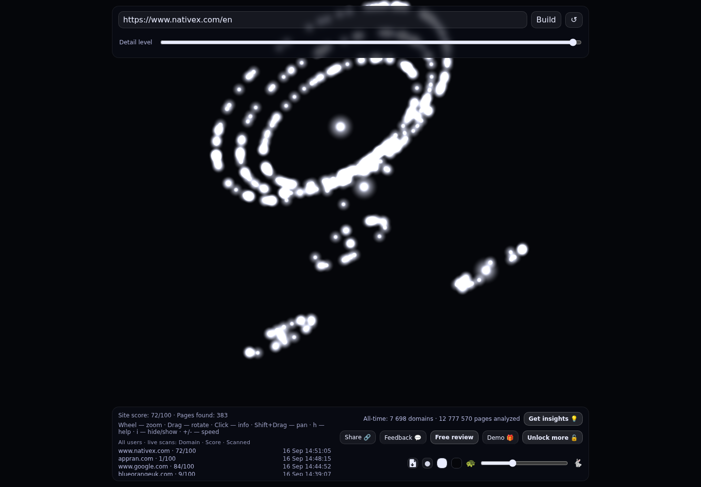 Nativex &middot; RADAR_GRAPH