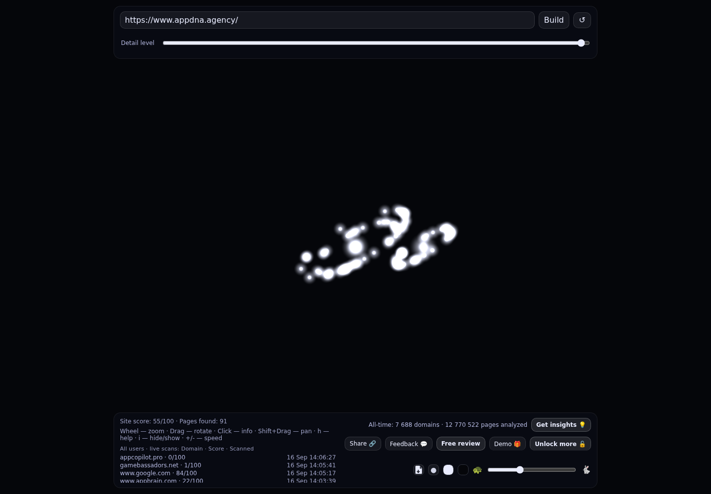 AppDNA Agency &middot; RADAR_GRAPH