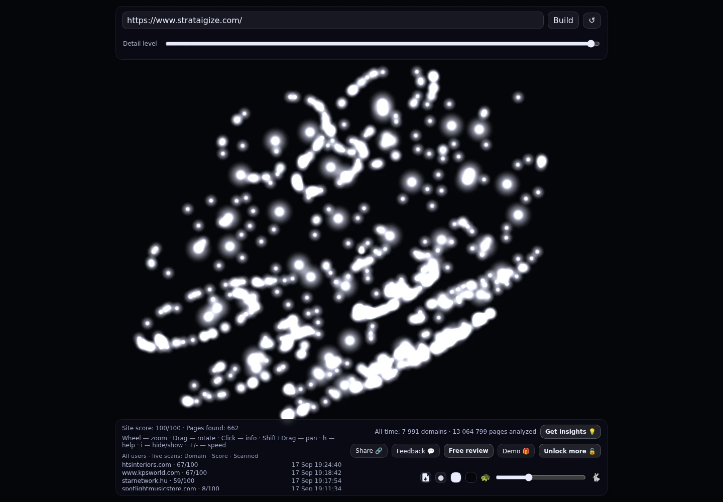 Strataigize &middot; RADAR_GRAPH