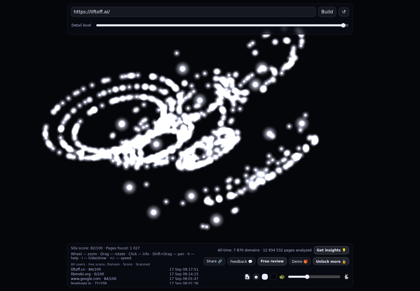 Liftoff &middot; RADAR_GRAPH