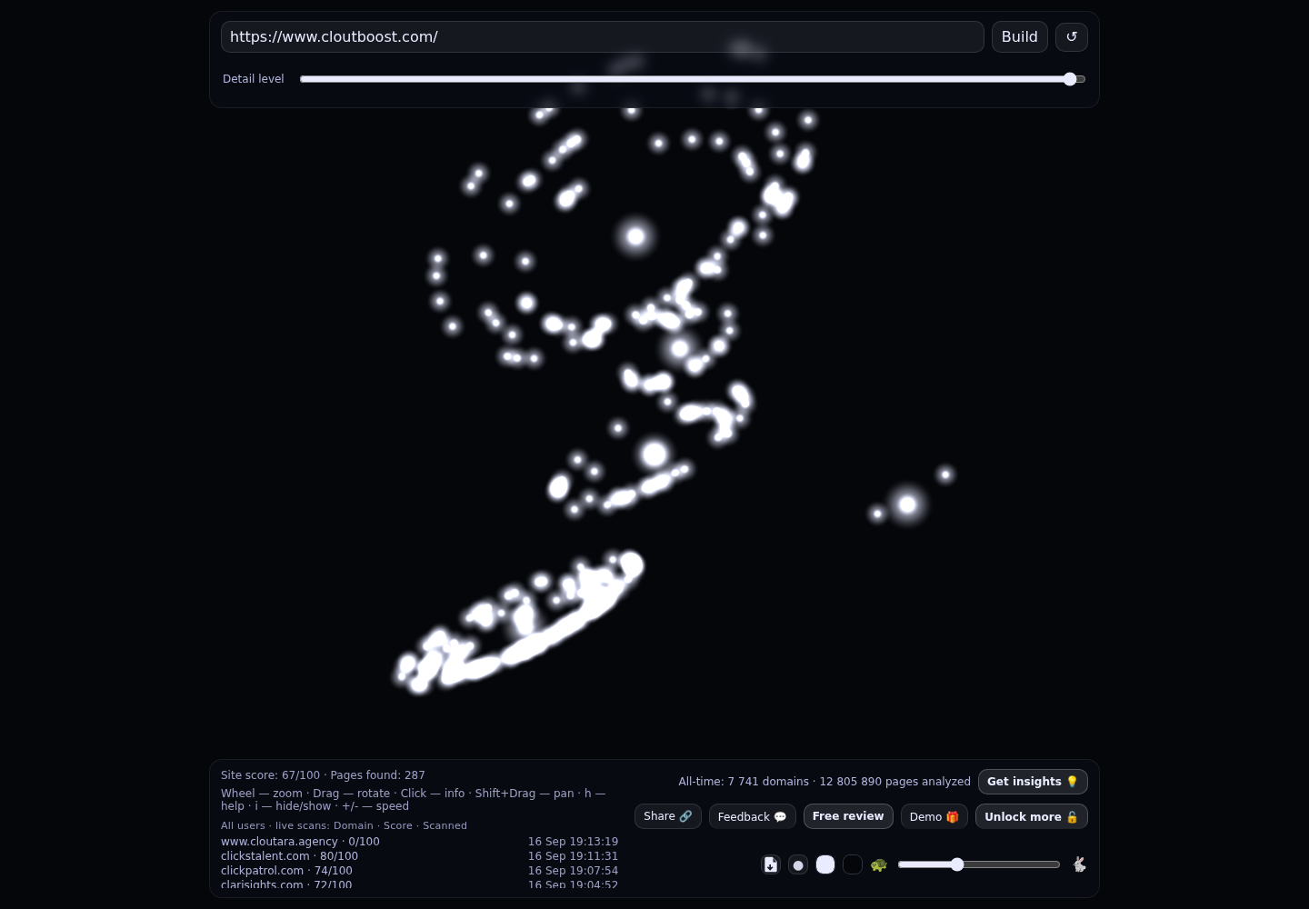 Cloutboost &middot; RADAR_GRAPH