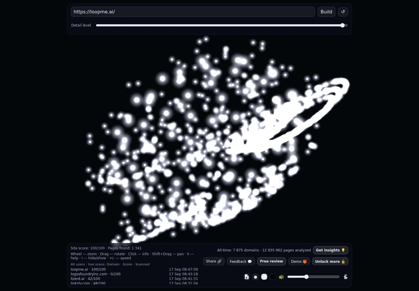LoopMe &middot; RADAR_GRAPH