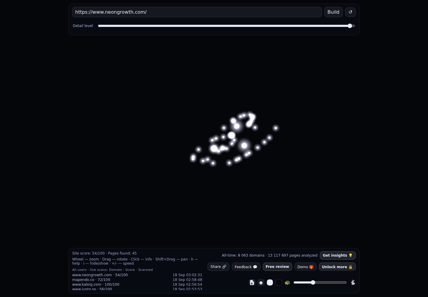 Neon Growth &middot; RADAR_GRAPH
