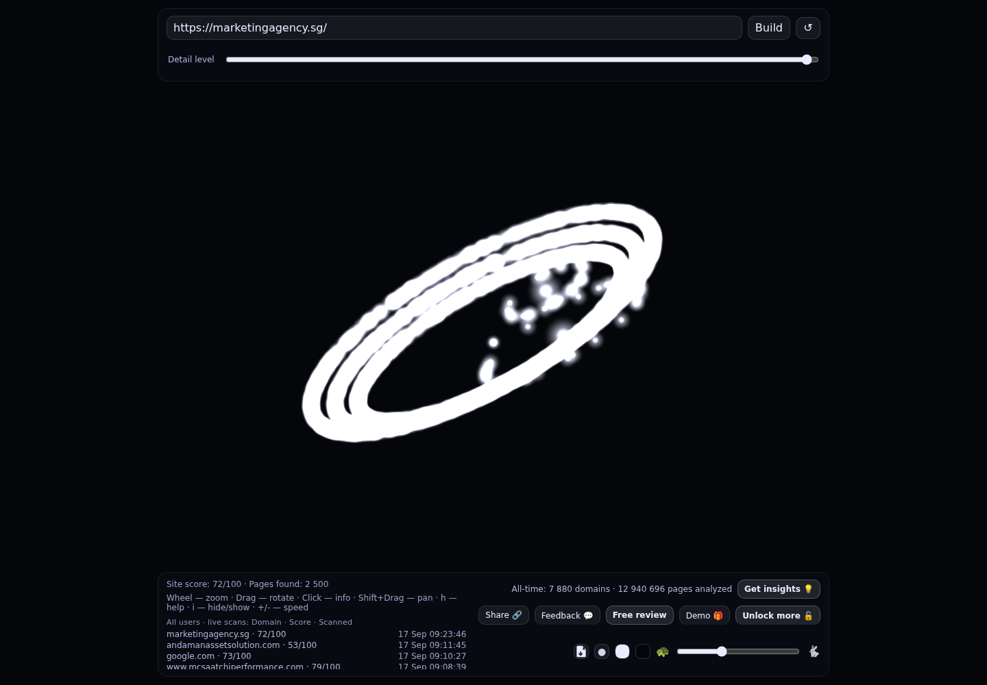 Marketing Agency Singapore &middot; RADAR_GRAPH