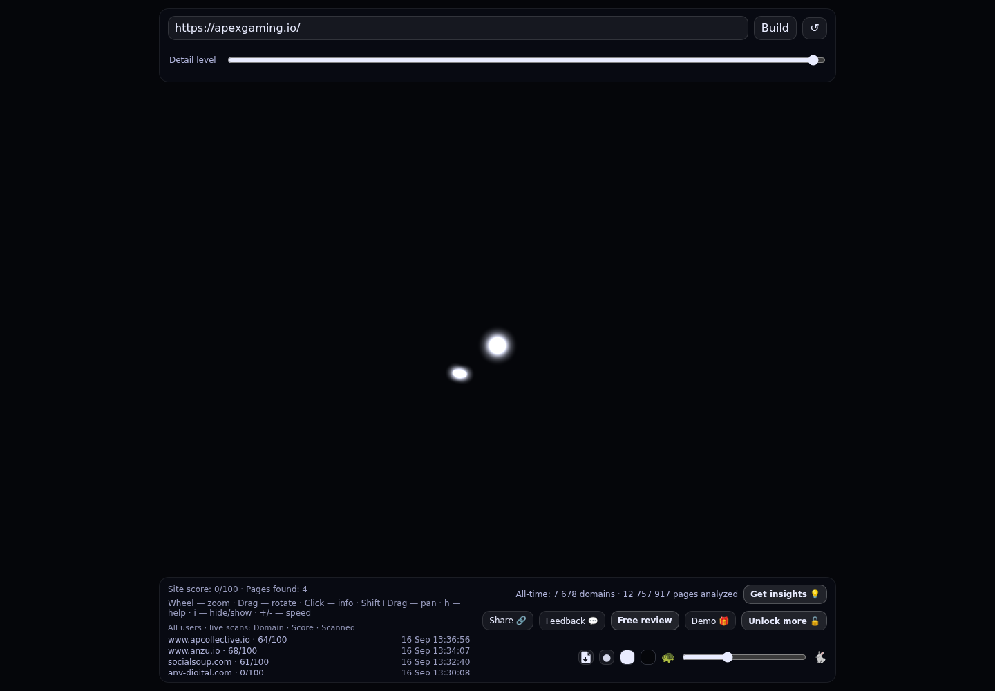 Apexgaming.io · RADAR_GRAPH