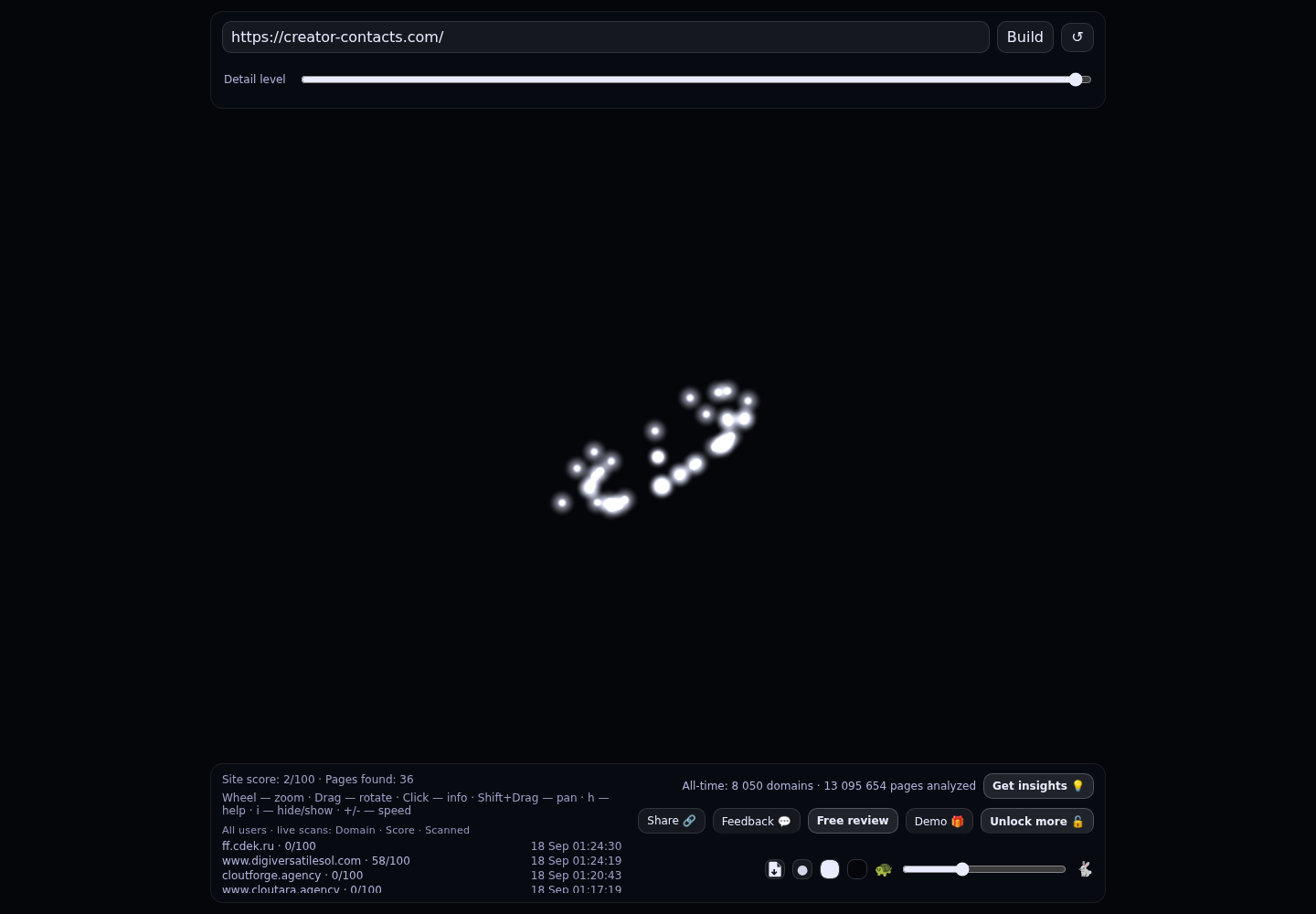 Email TikTok Creators &middot; RADAR_GRAPH