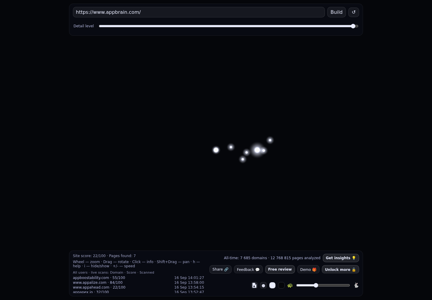 AppBrain &middot; RADAR_GRAPH