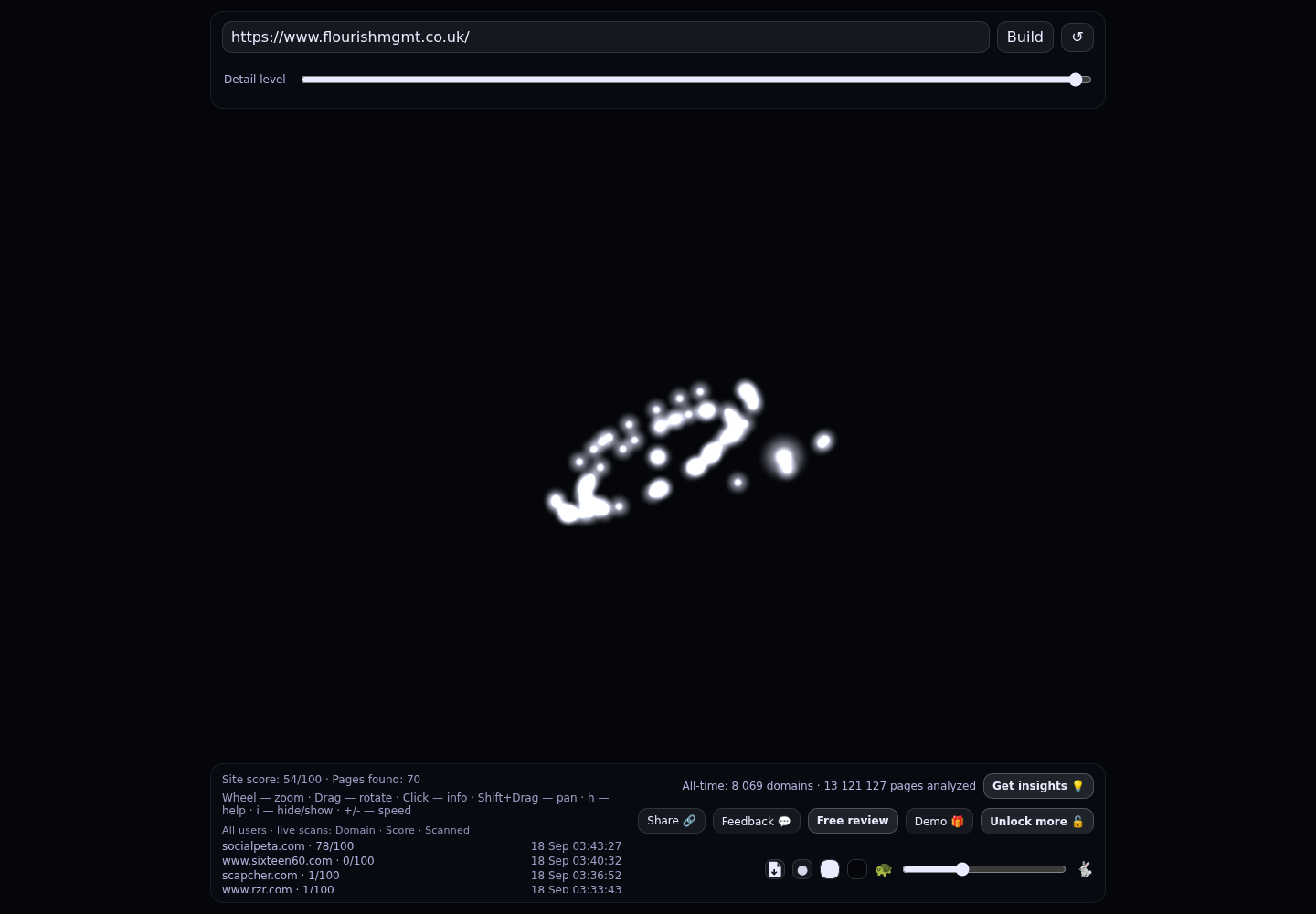 Studio Asher (Pip) &middot; RADAR_GRAPH