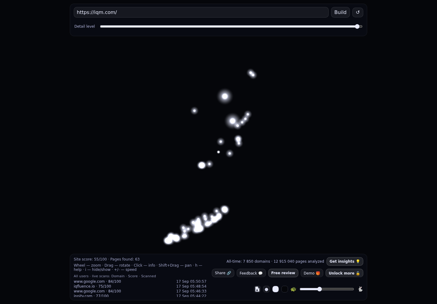 IQM &middot; RADAR_GRAPH