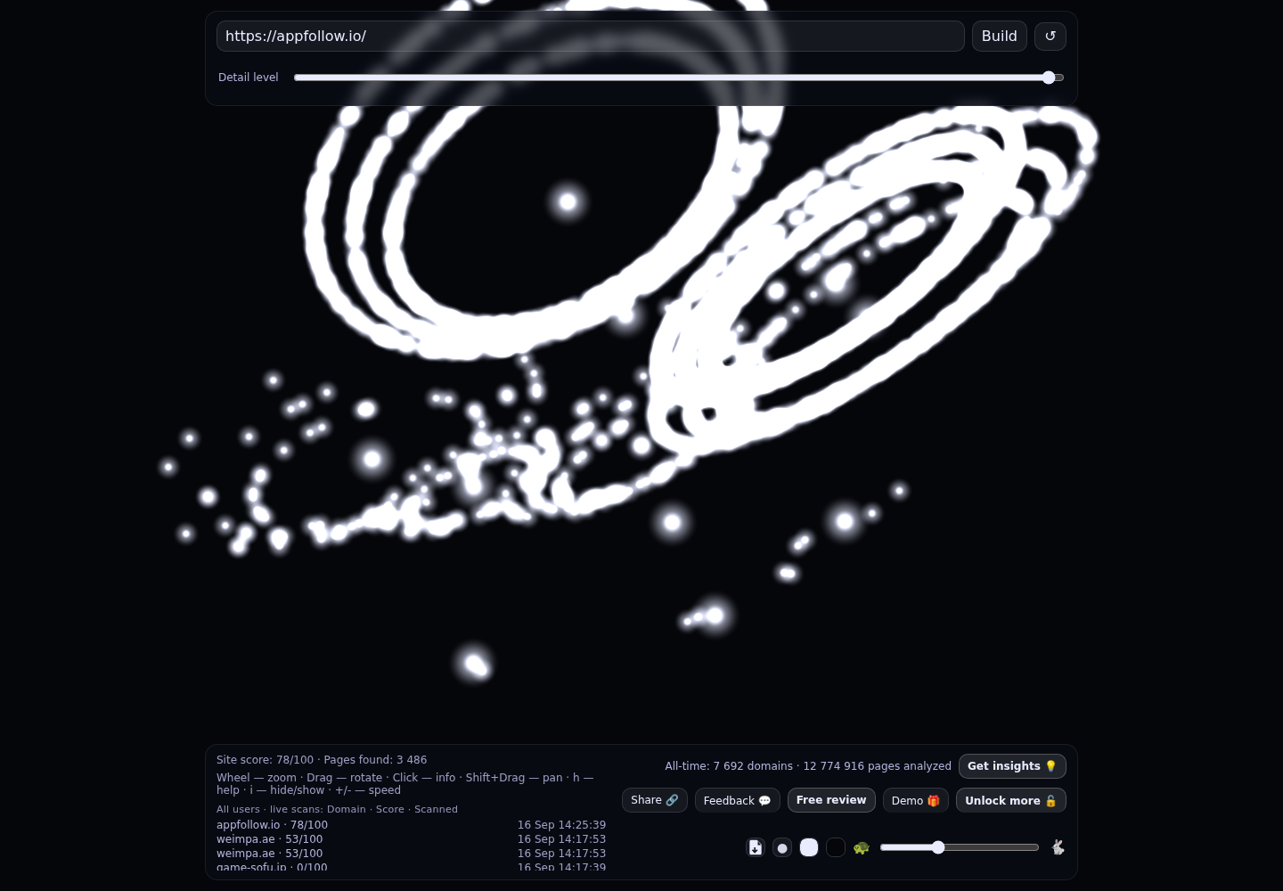 AppFollow &middot; RADAR_GRAPH